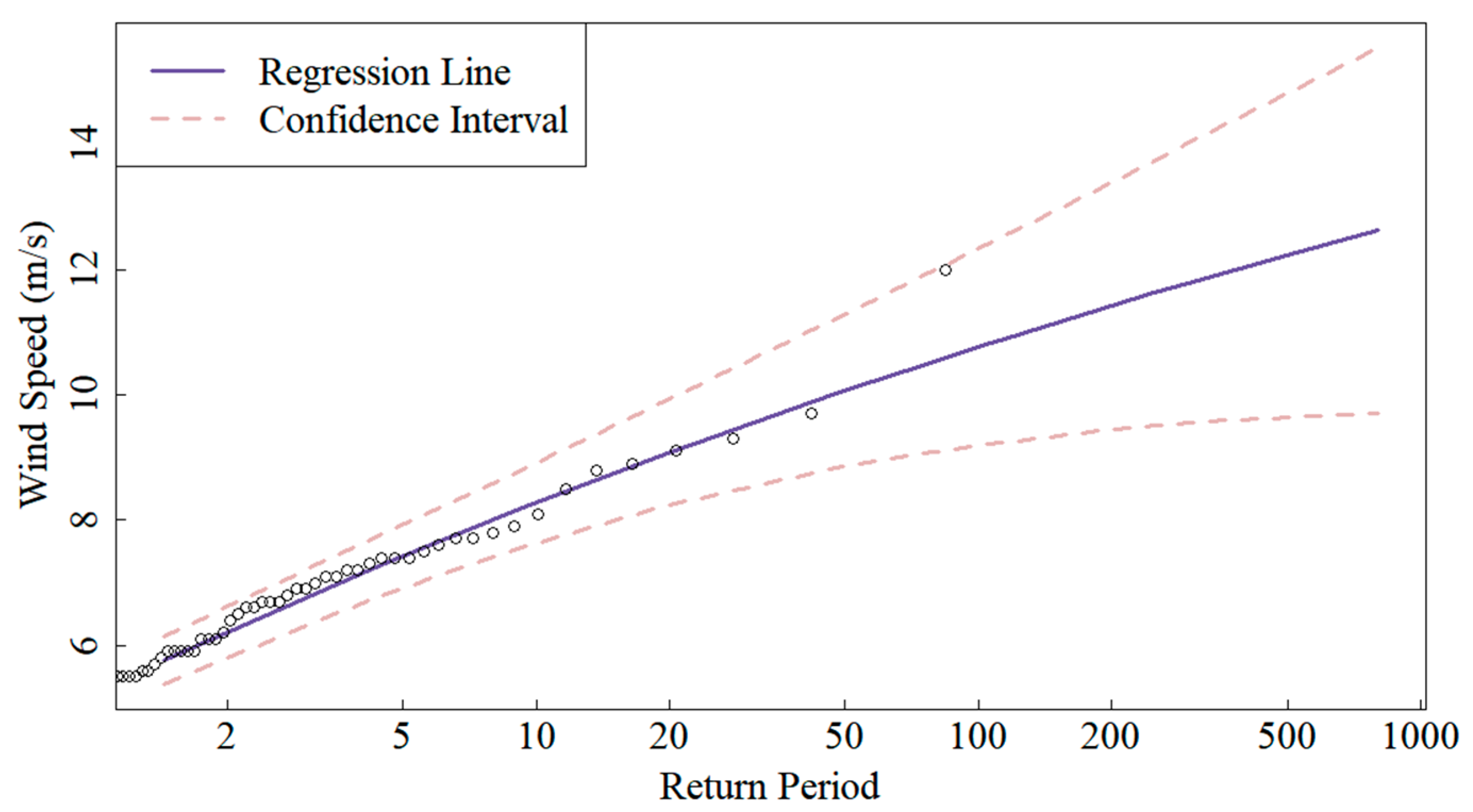 Applsci 14 03979 g012