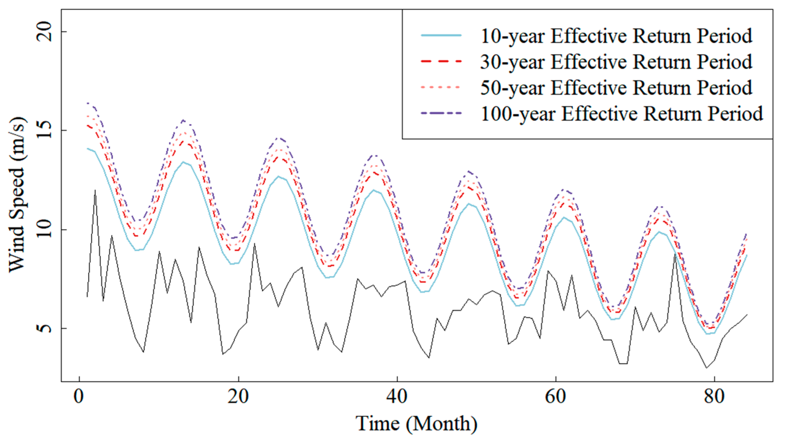 Applsci 14 03979 g013