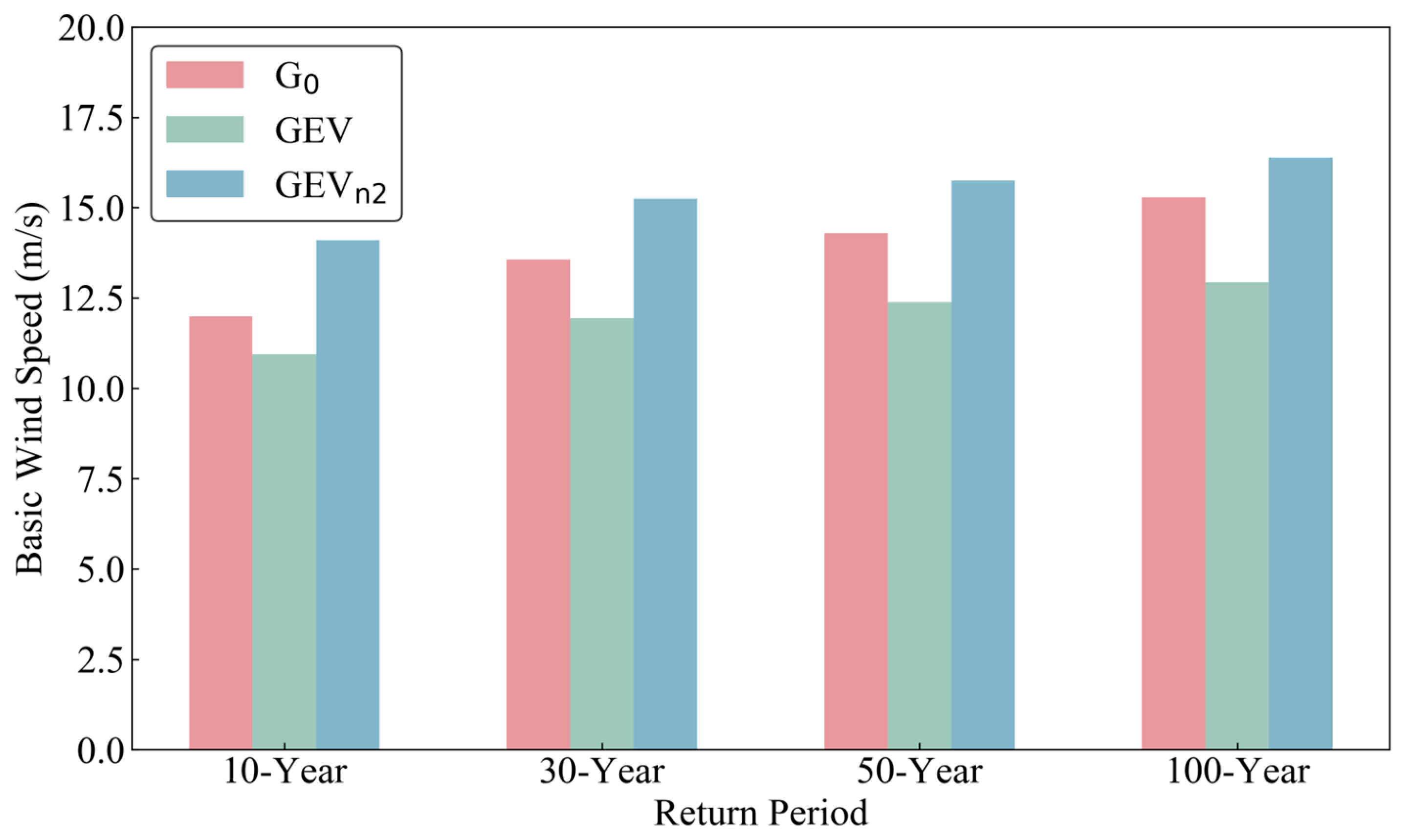 Applsci 14 03979 g014