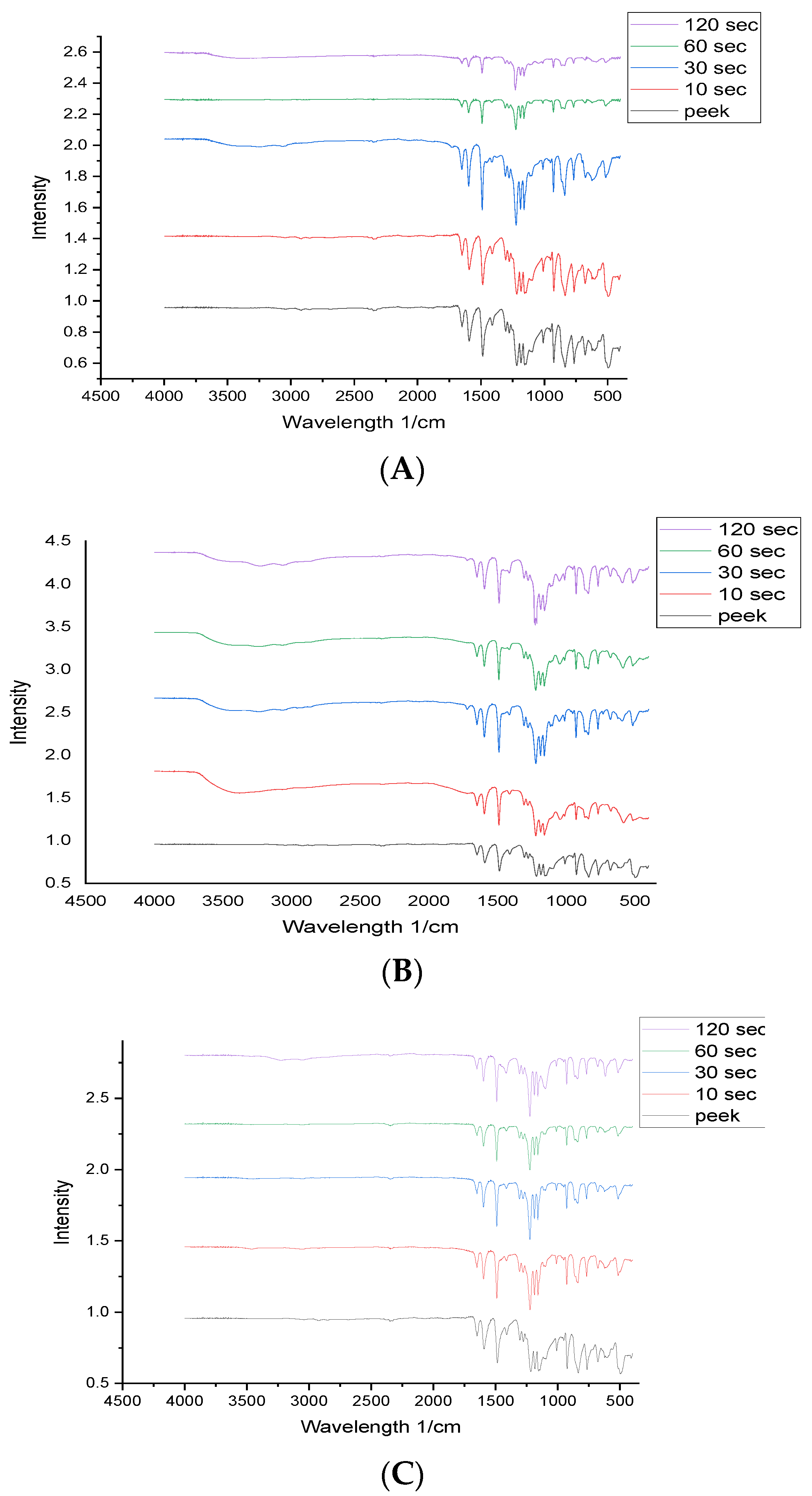 Applsci 14 03980 g001