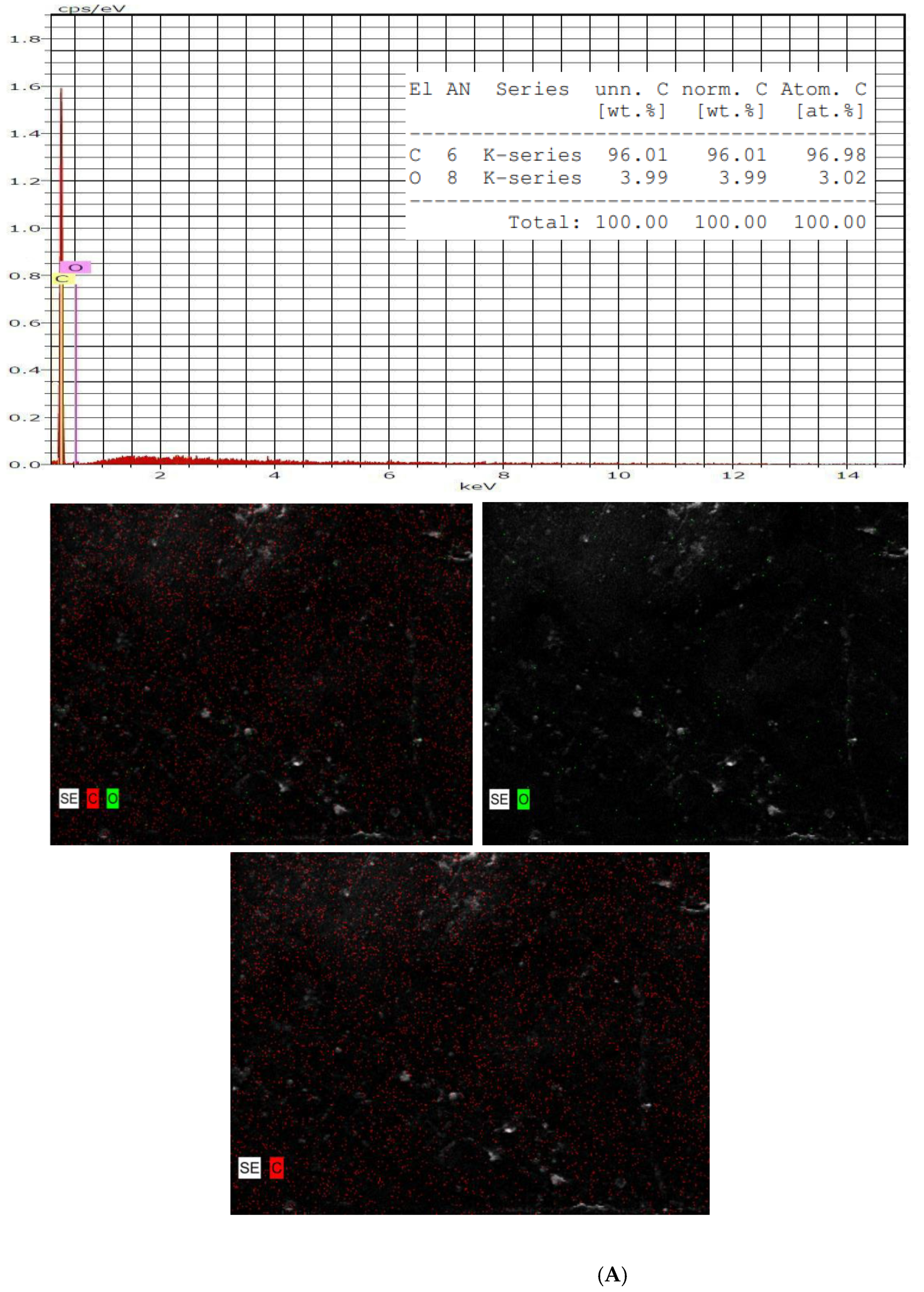 Applsci 14 03980 g005a