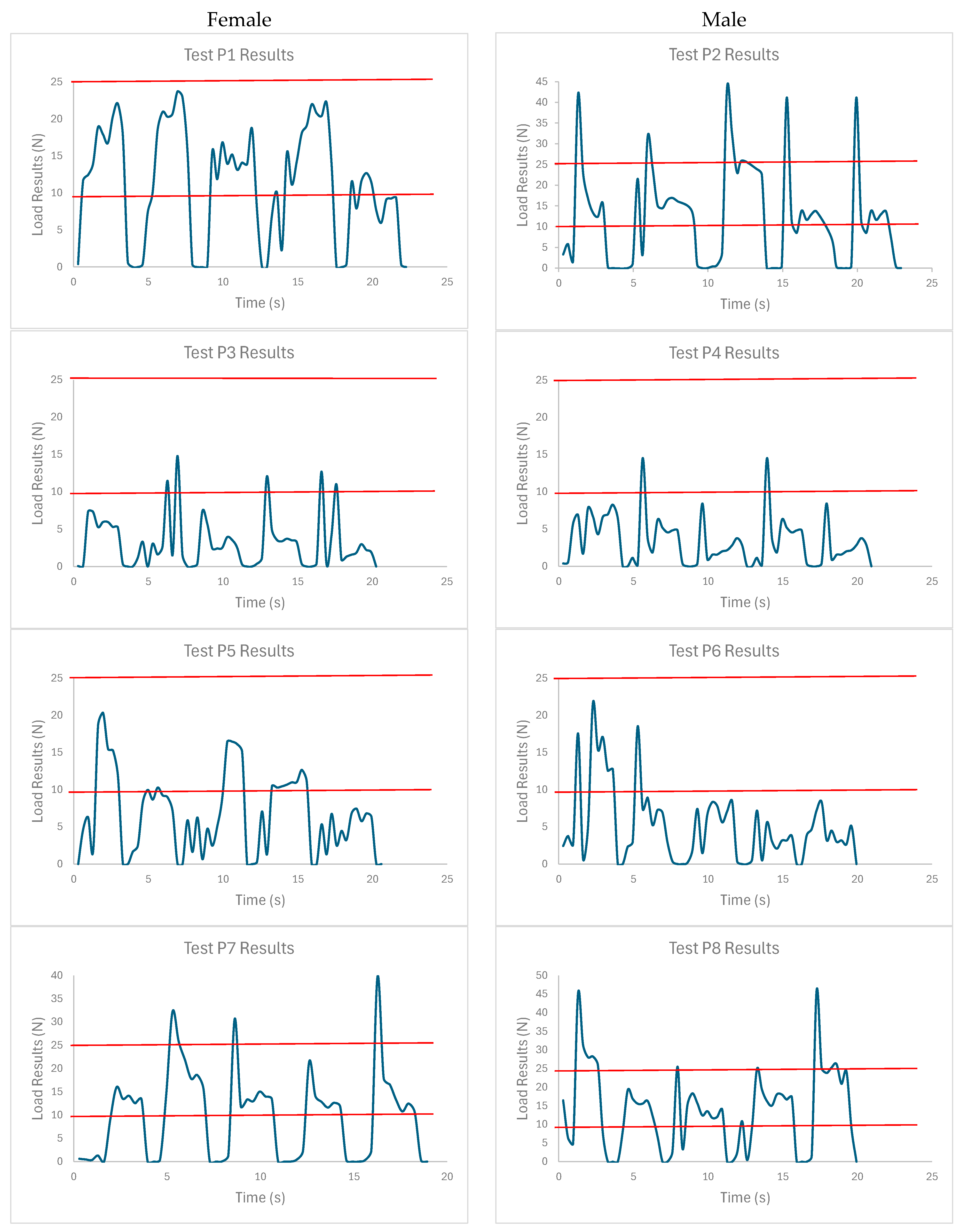 Applsci 14 03981 g005