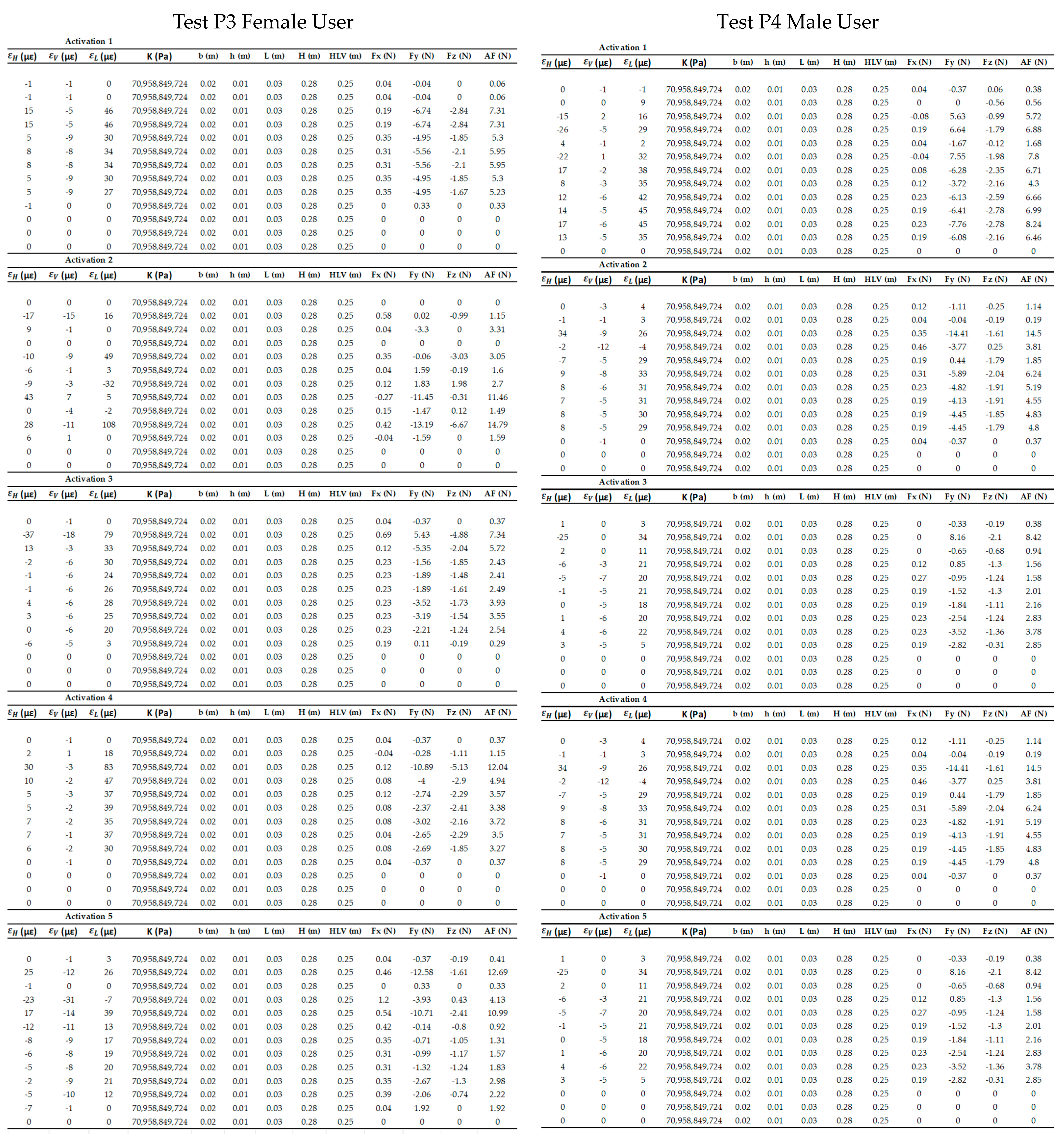 Applsci 14 03981 g0a4b