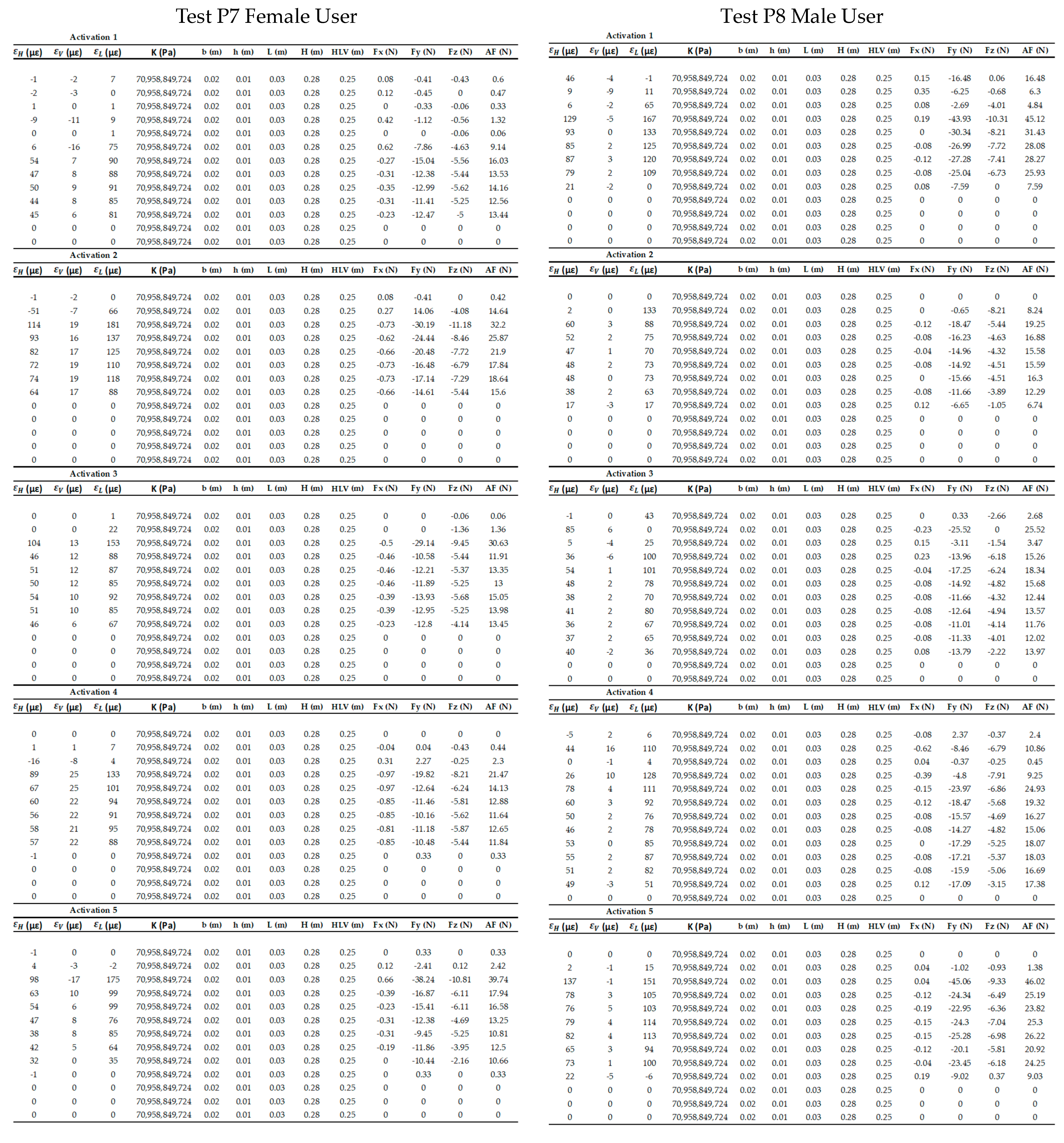 Applsci 14 03981 g0a4d