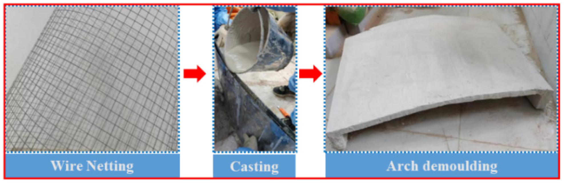 Applsci 14 03982 g002