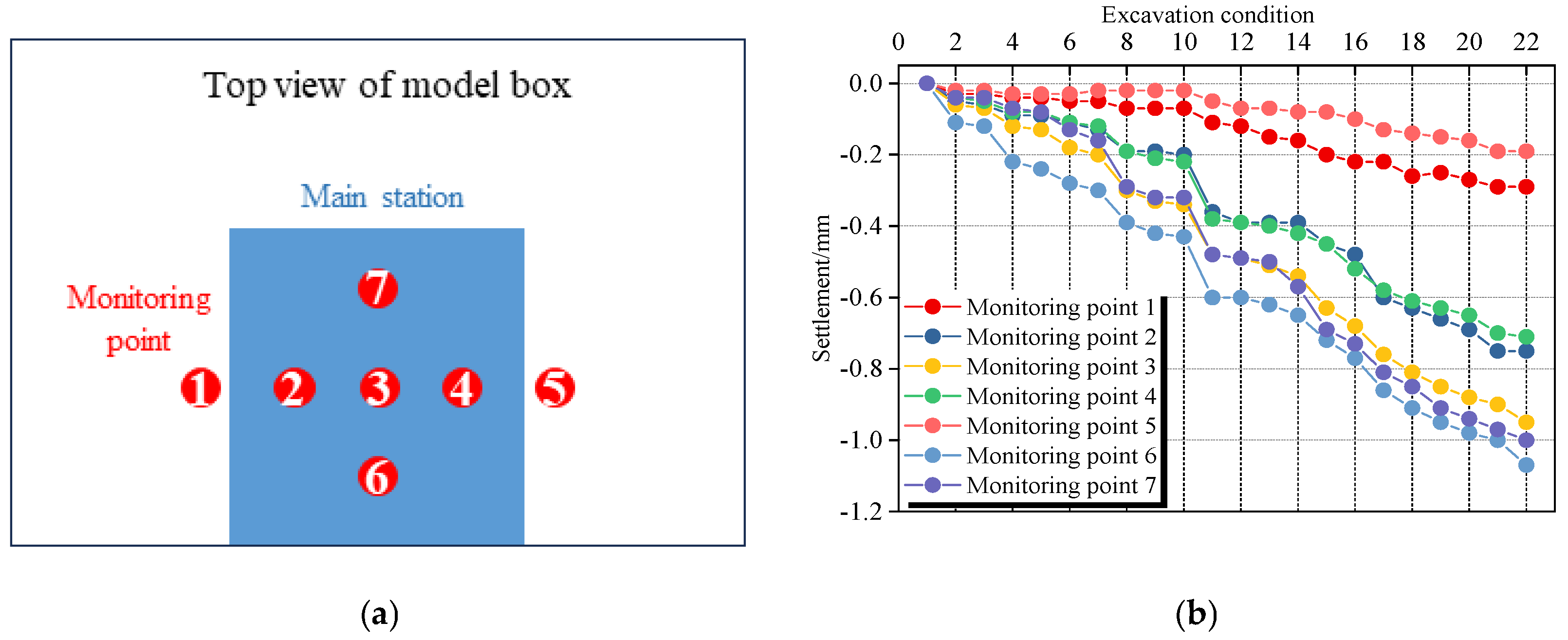 Applsci 14 03982 g006