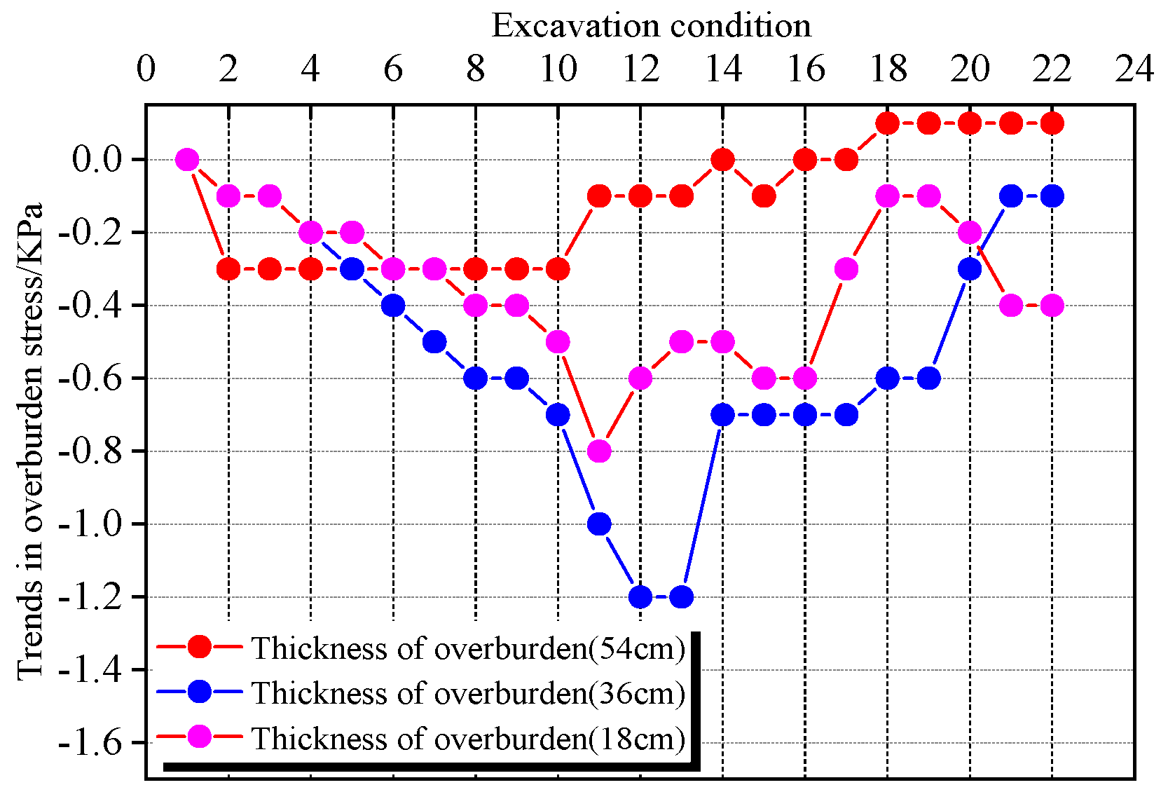 Applsci 14 03982 g007