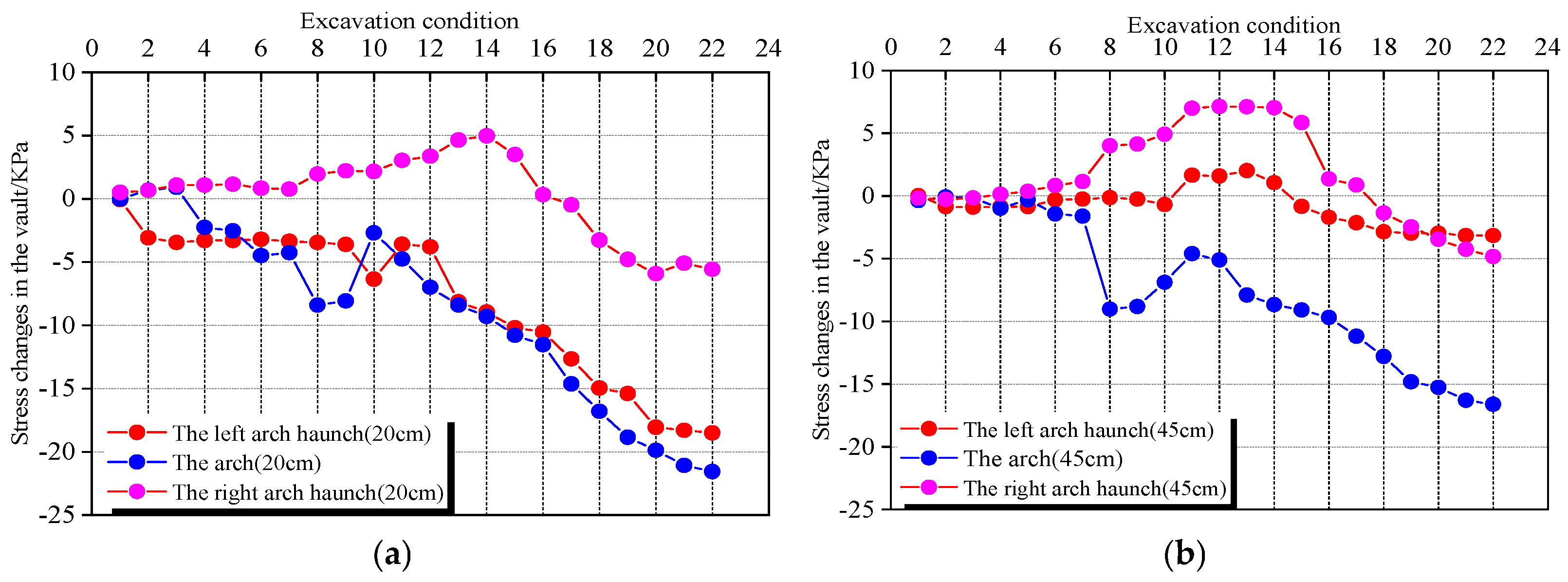 Applsci 14 03982 g008