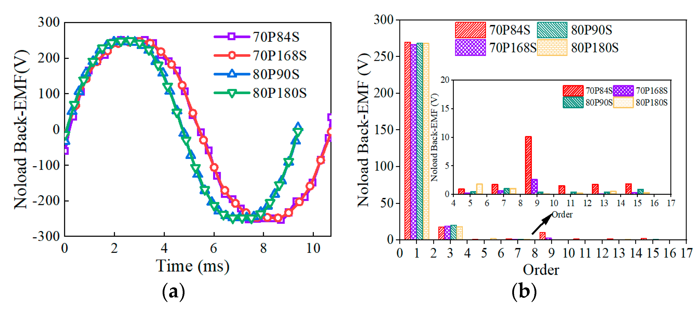 Applsci 14 03983 g002