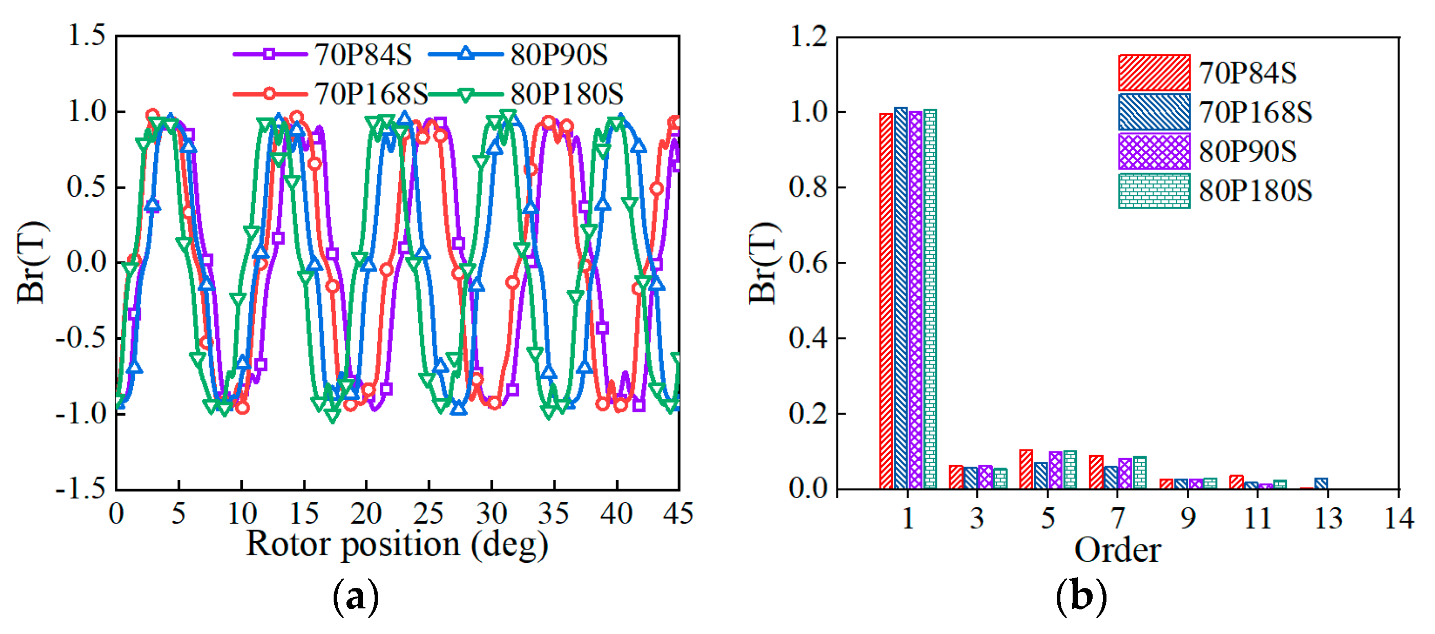 Applsci 14 03983 g003