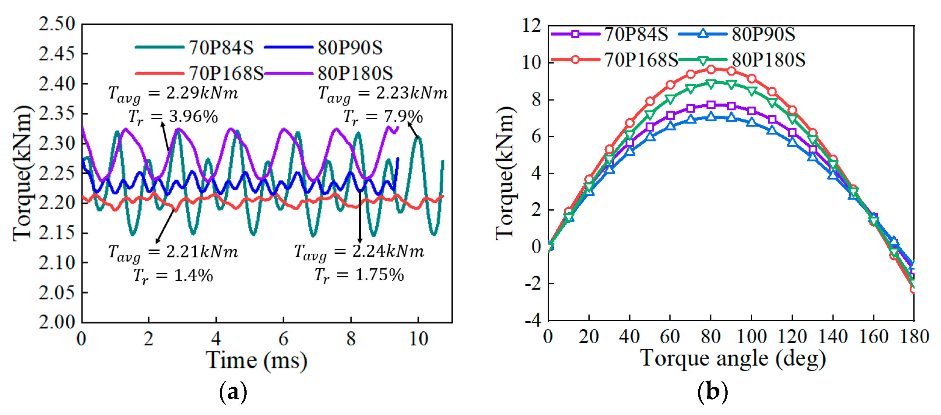 Applsci 14 03983 g005