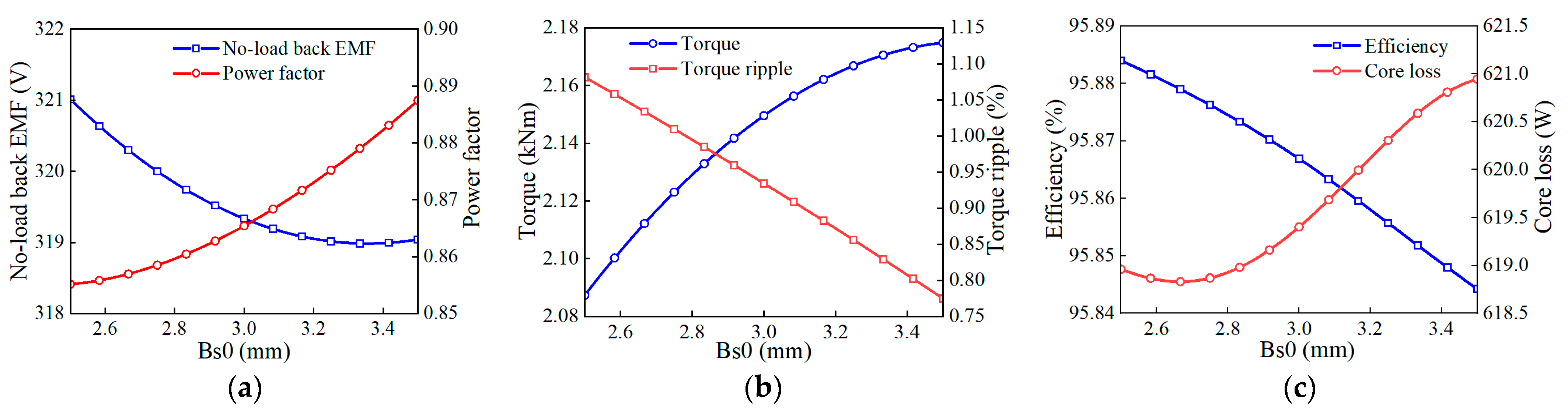 Applsci 14 03983 g009