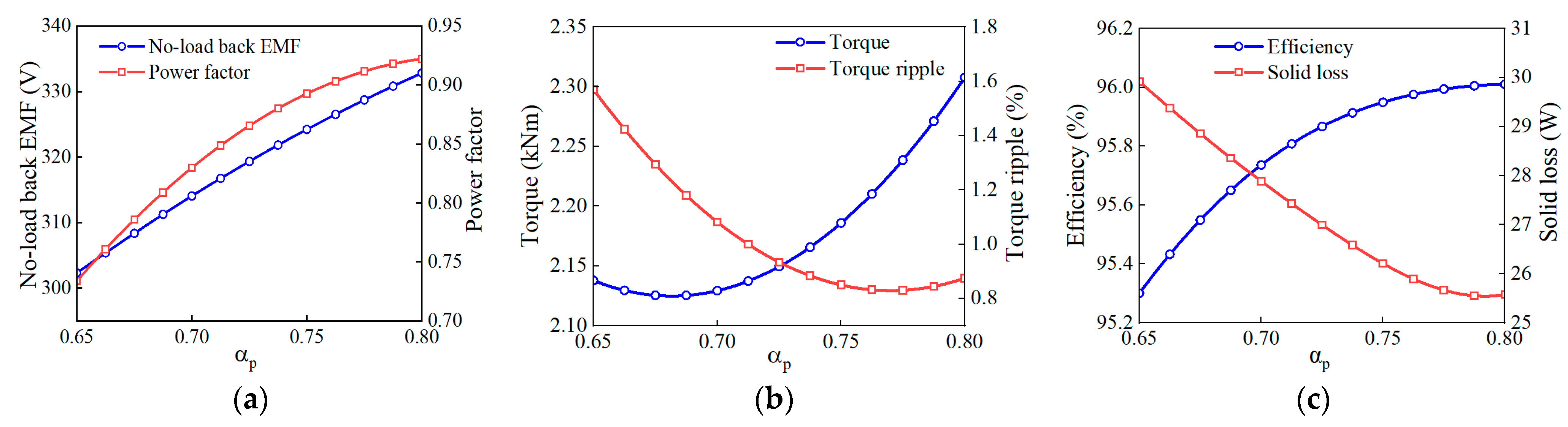 Applsci 14 03983 g010