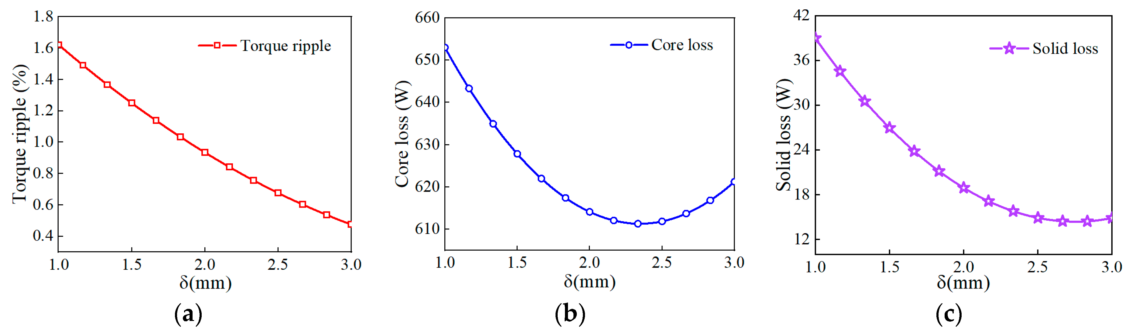Applsci 14 03983 g012