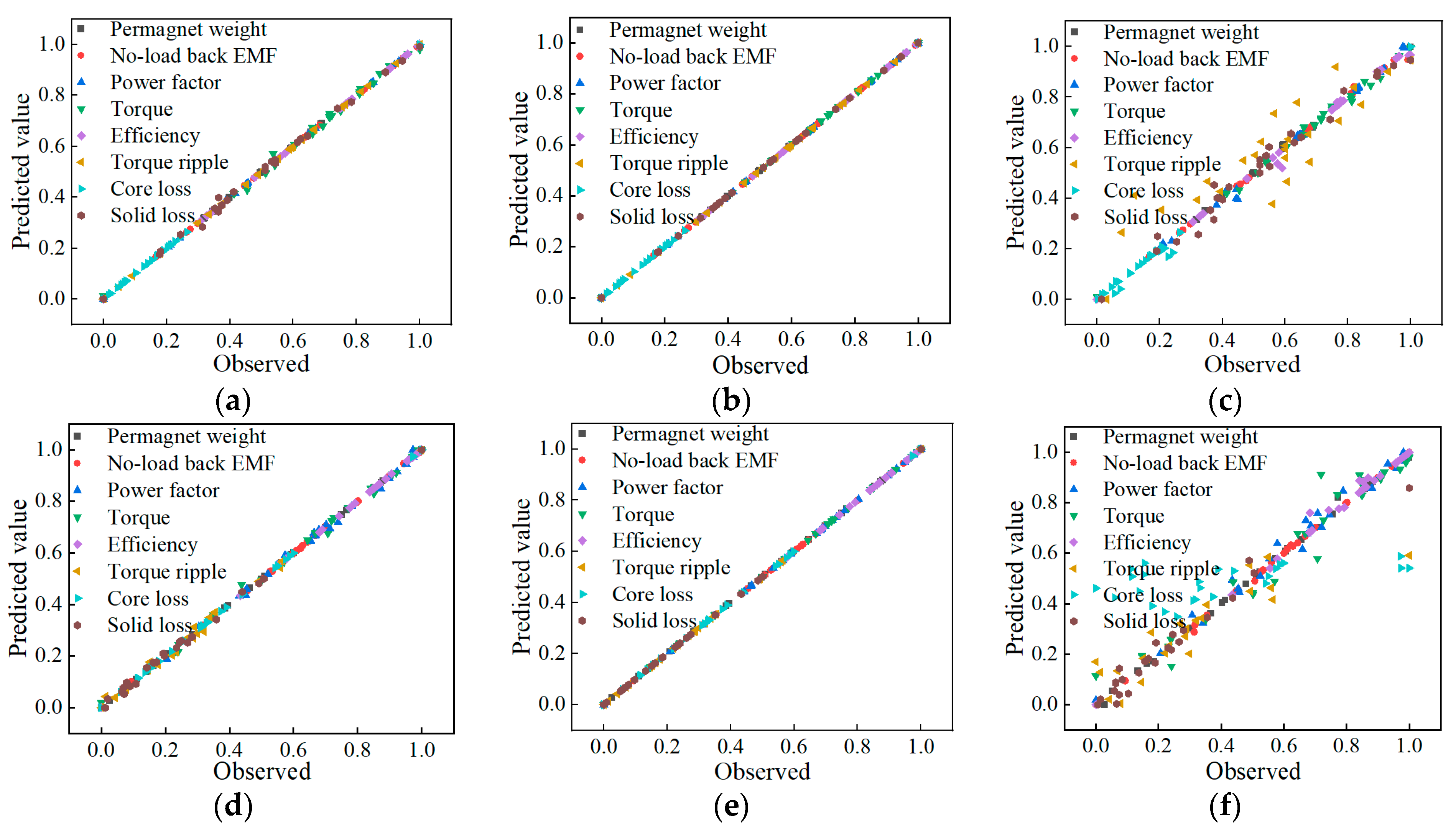 Applsci 14 03983 g015