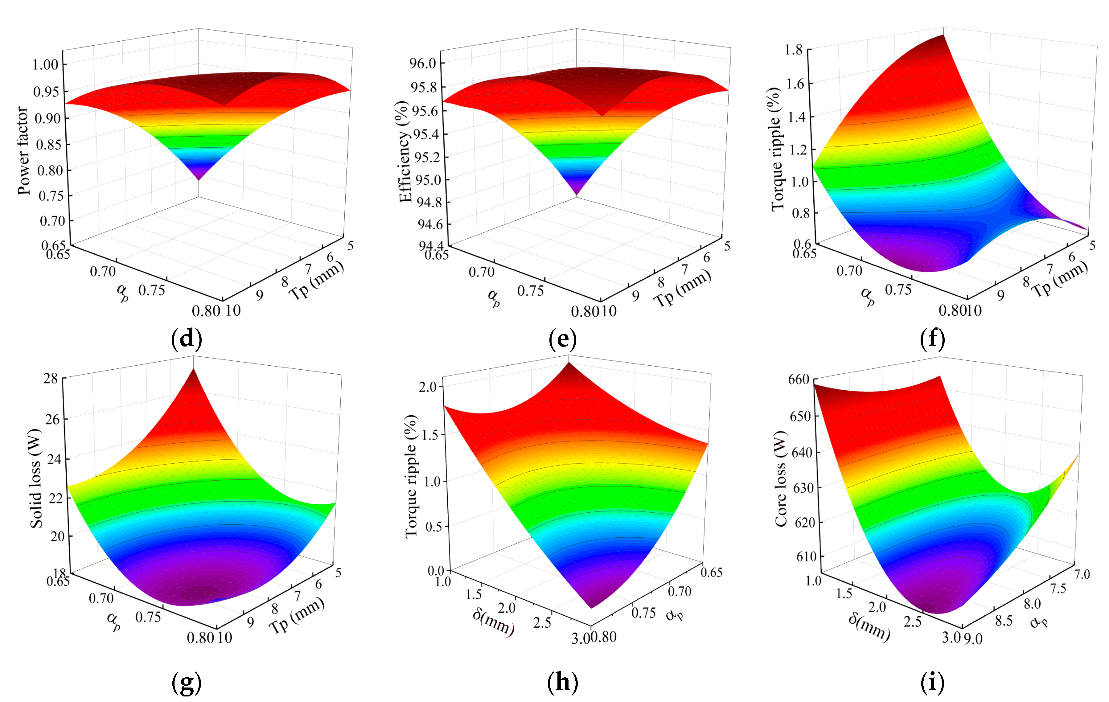 Applsci 14 03983 g016b