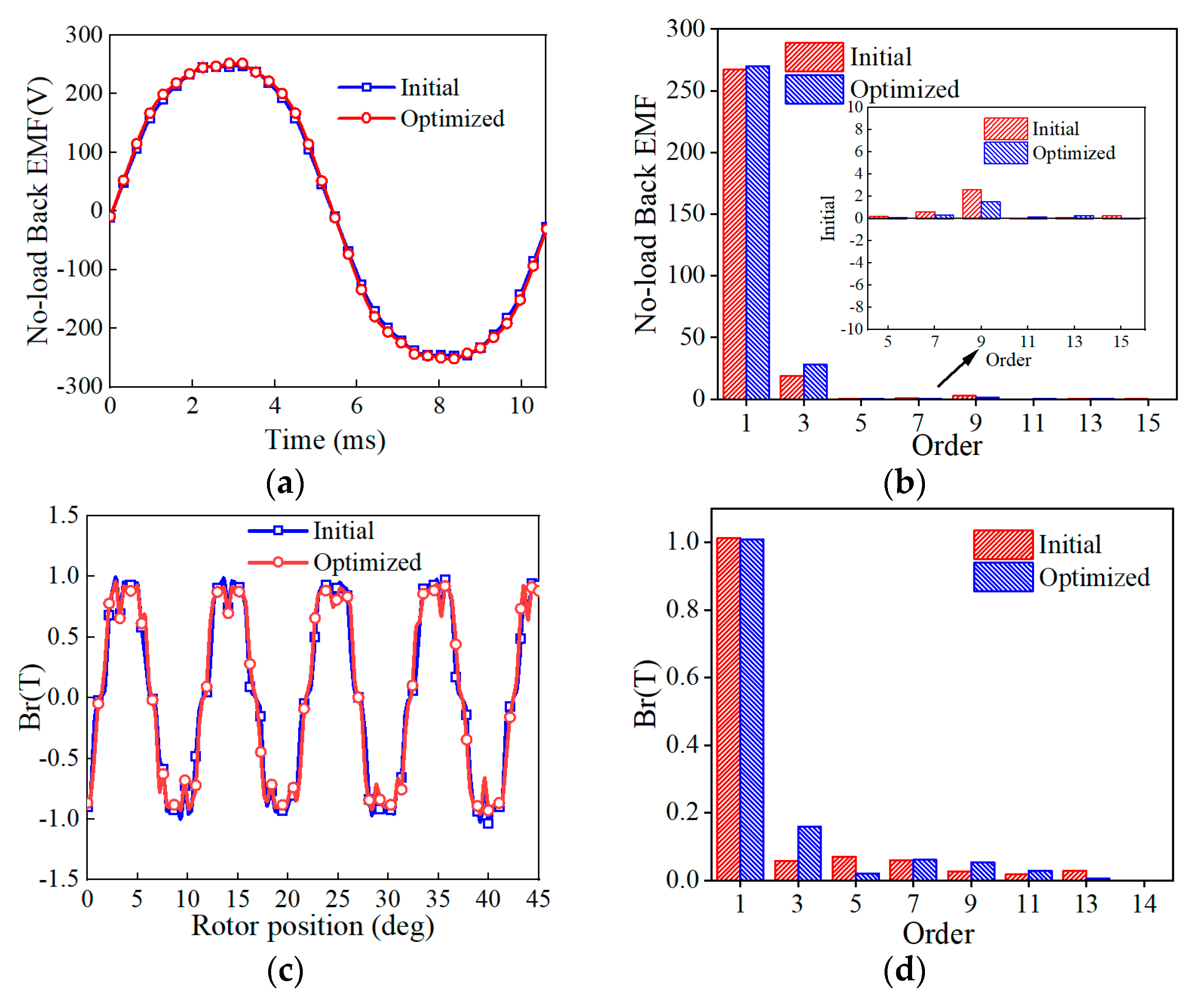 Applsci 14 03983 g017