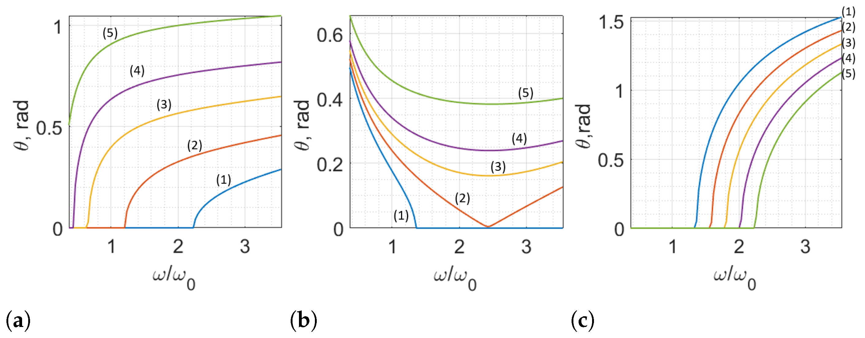 Applsci 14 03984 g001