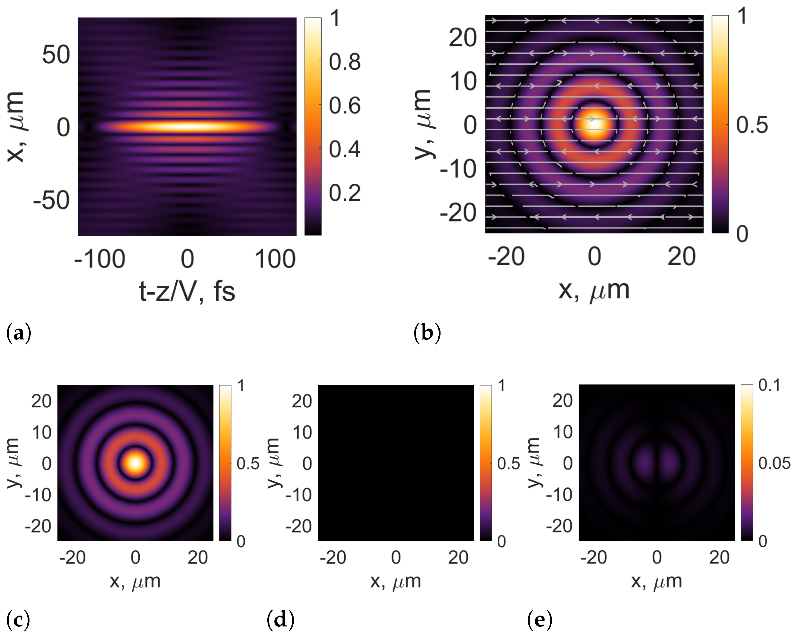 Applsci 14 03984 g003