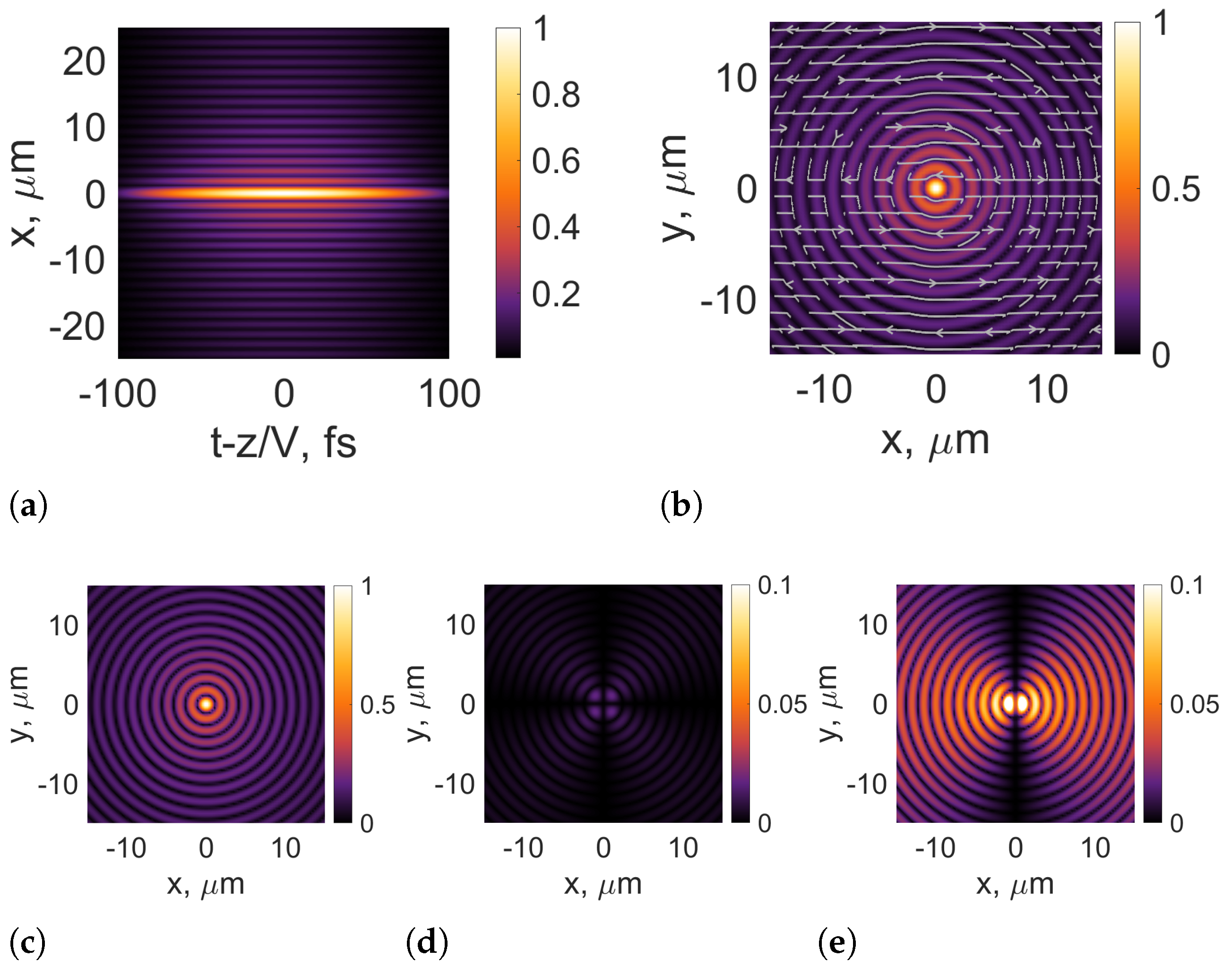 Applsci 14 03984 g007