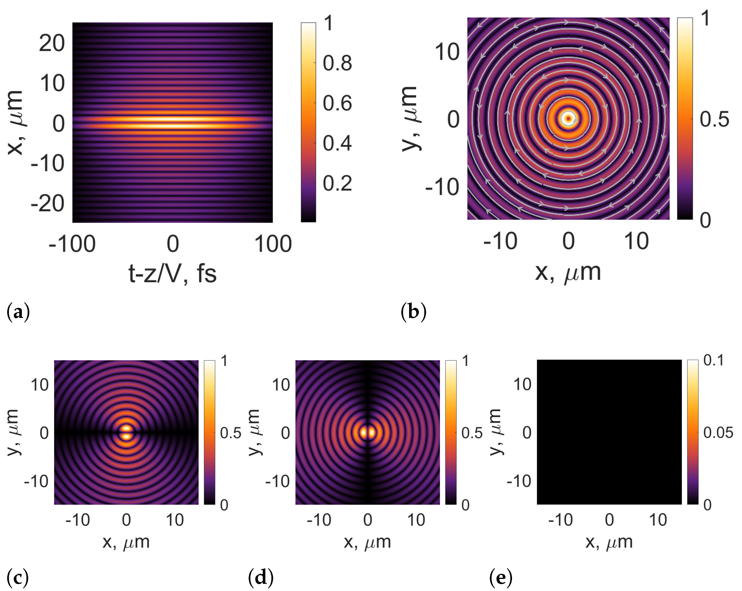 Applsci 14 03984 g008