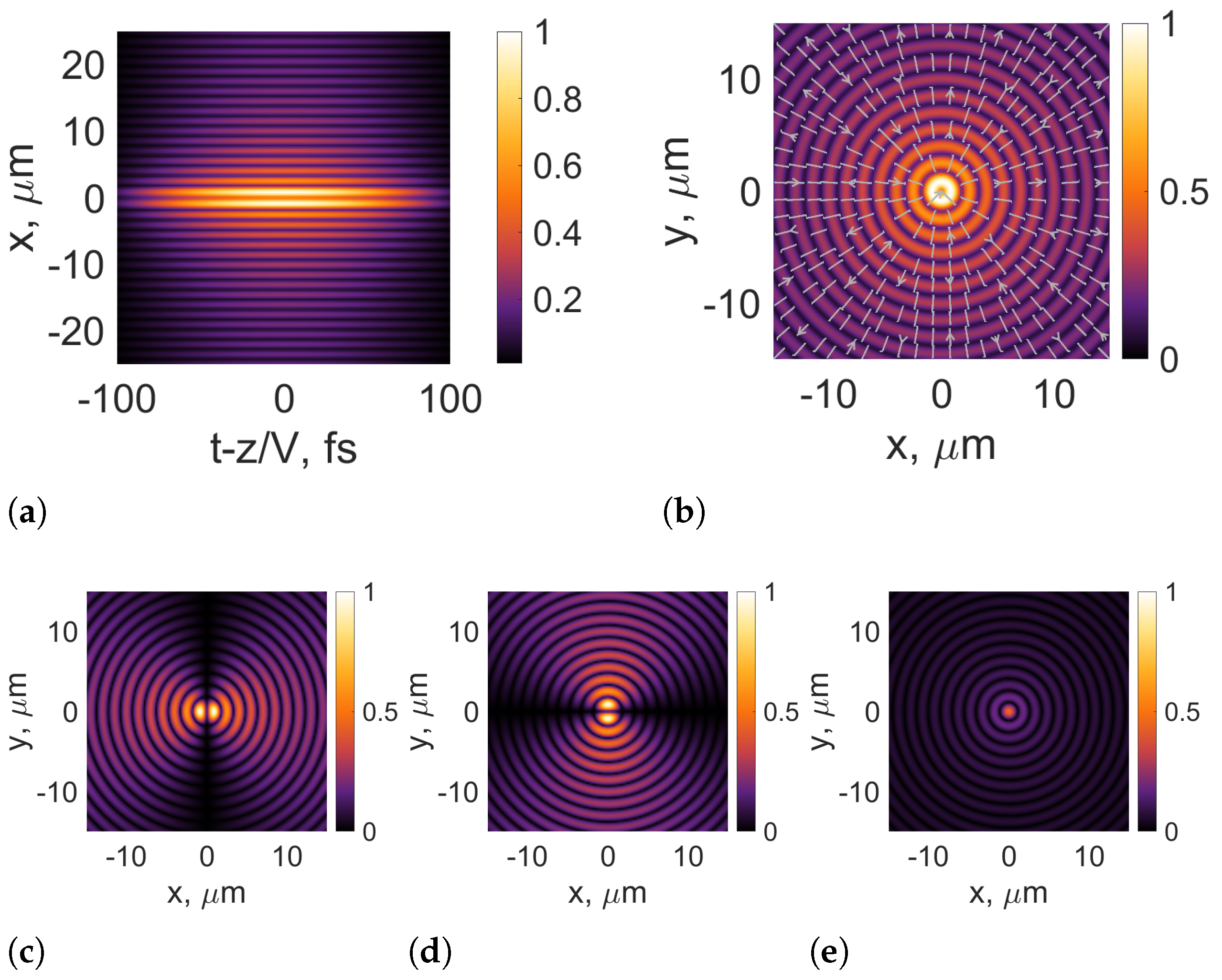 Applsci 14 03984 g009