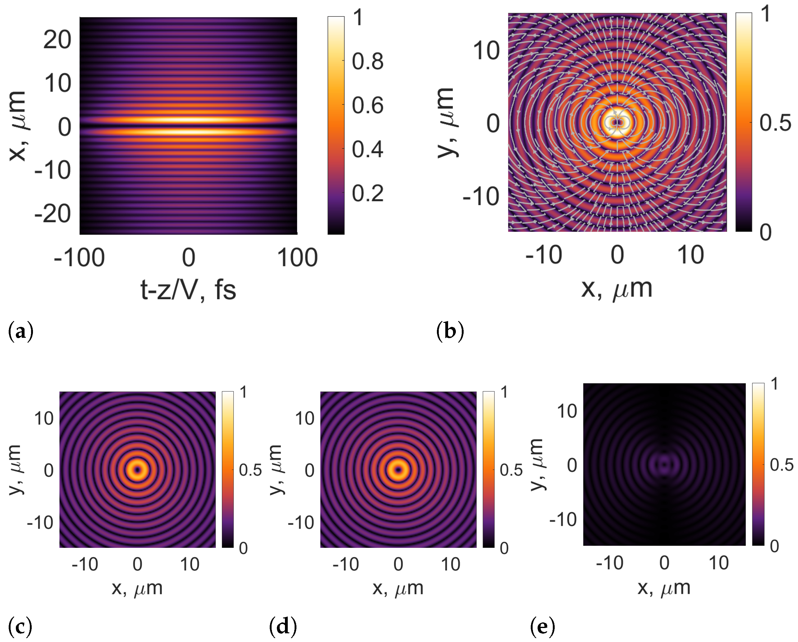 Applsci 14 03984 g011