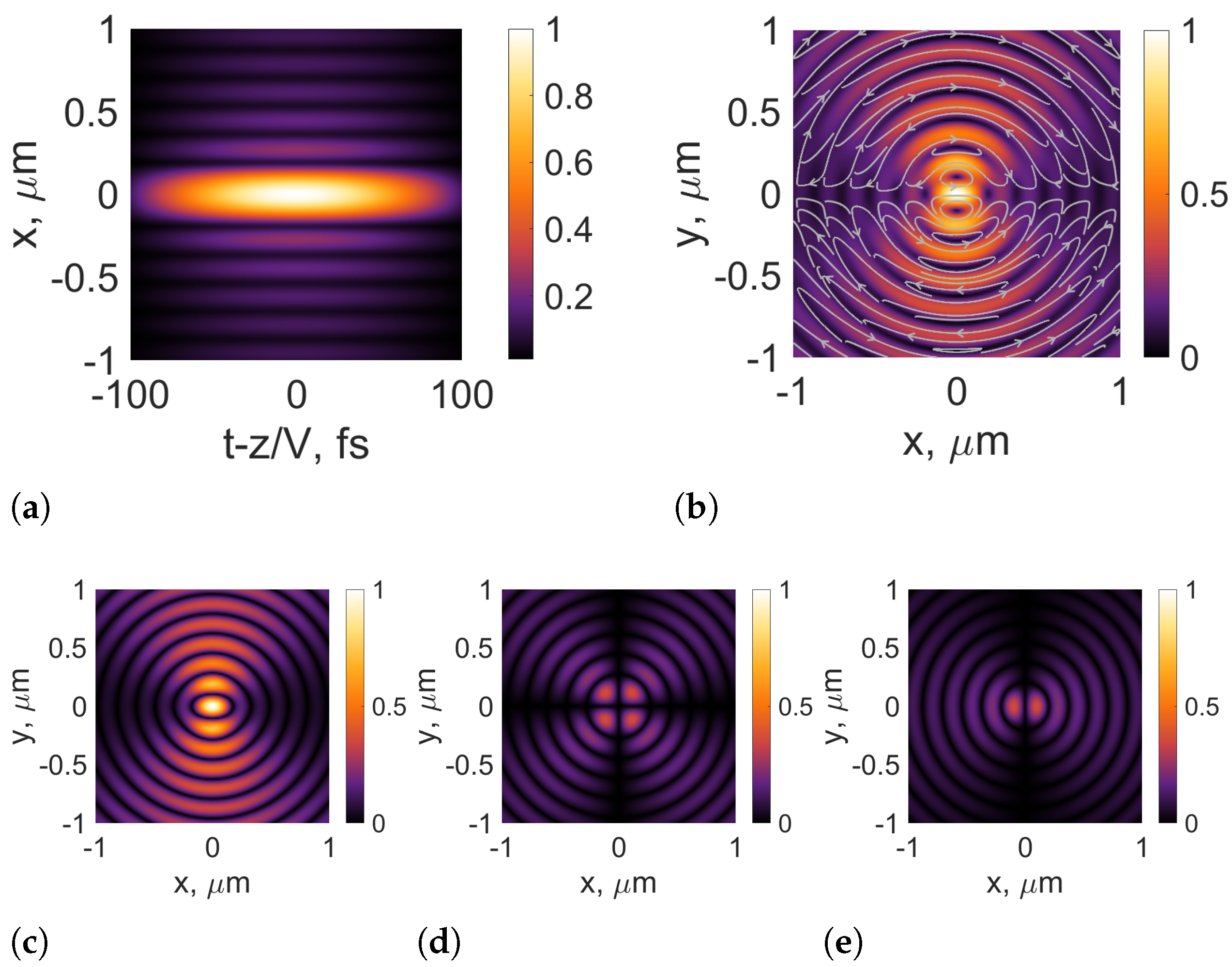 Applsci 14 03984 g013