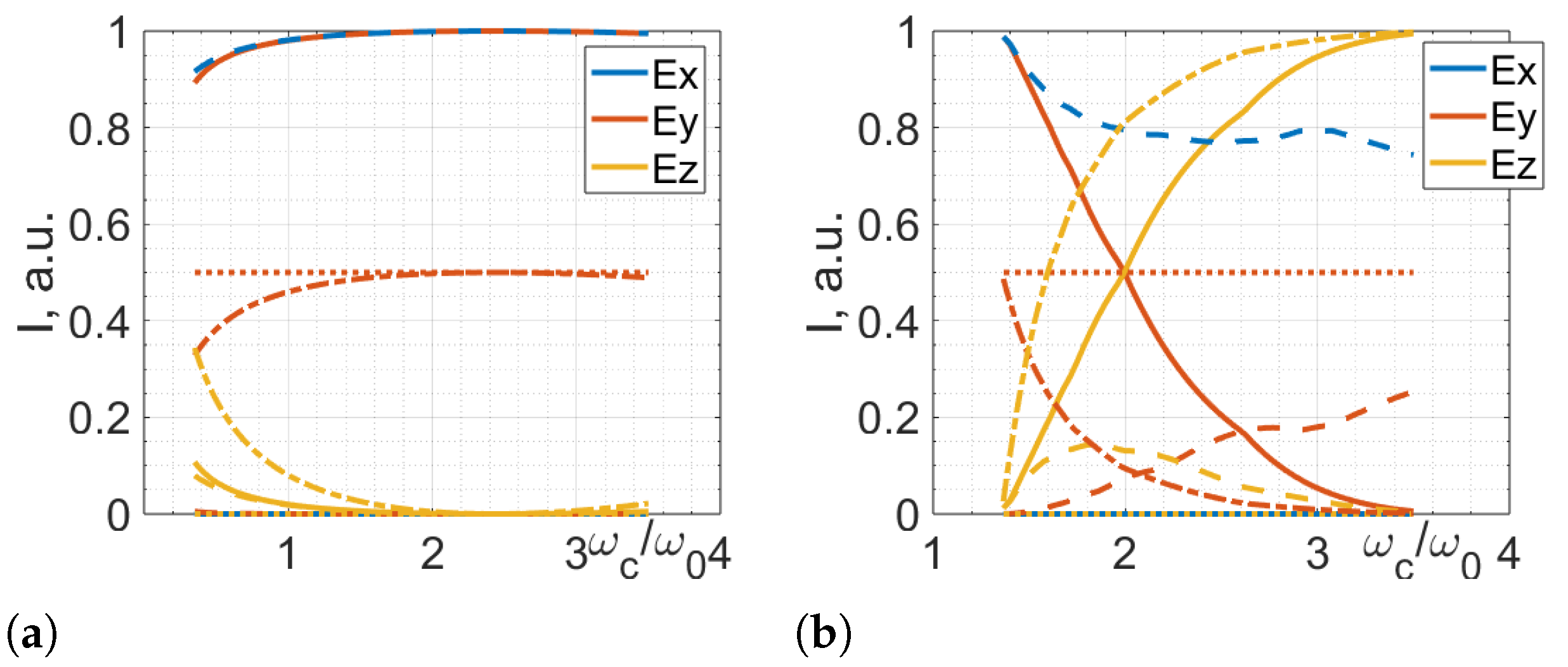 Applsci 14 03984 g017