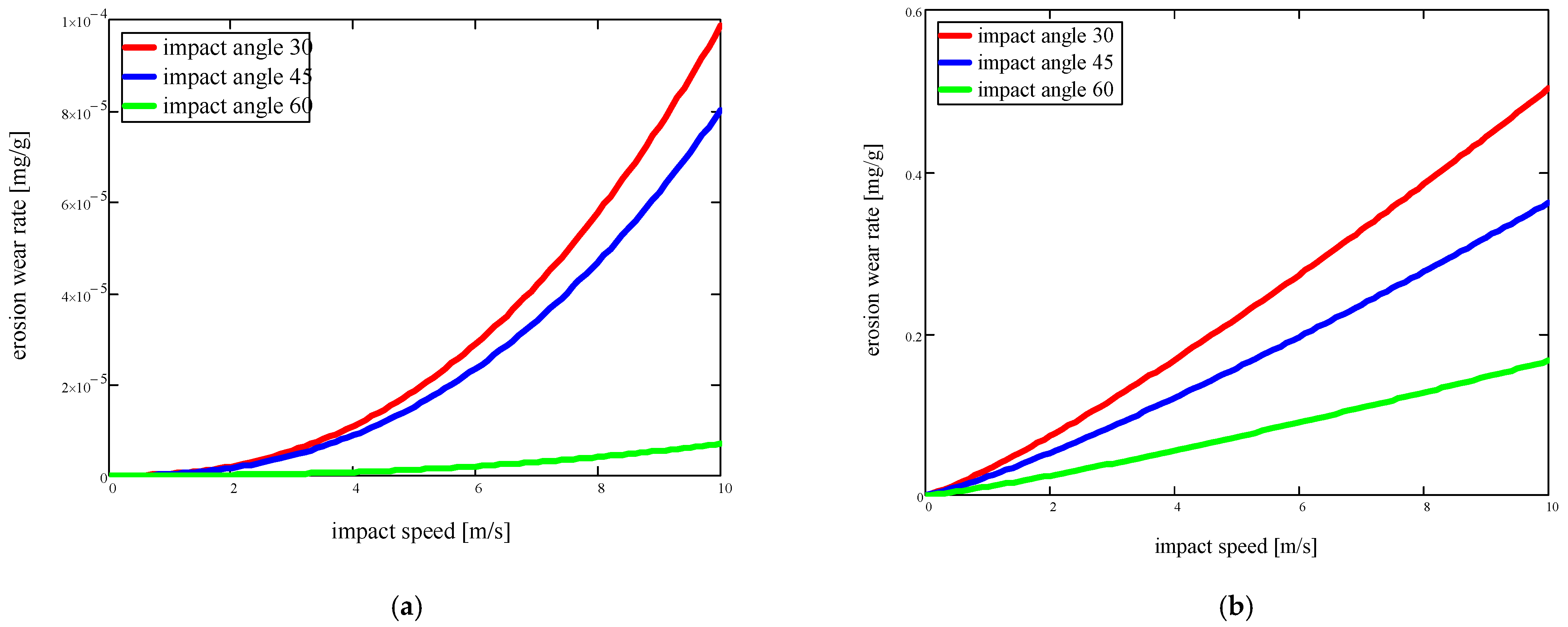 Applsci 14 03988 g006 Applsci 14 03988 g006