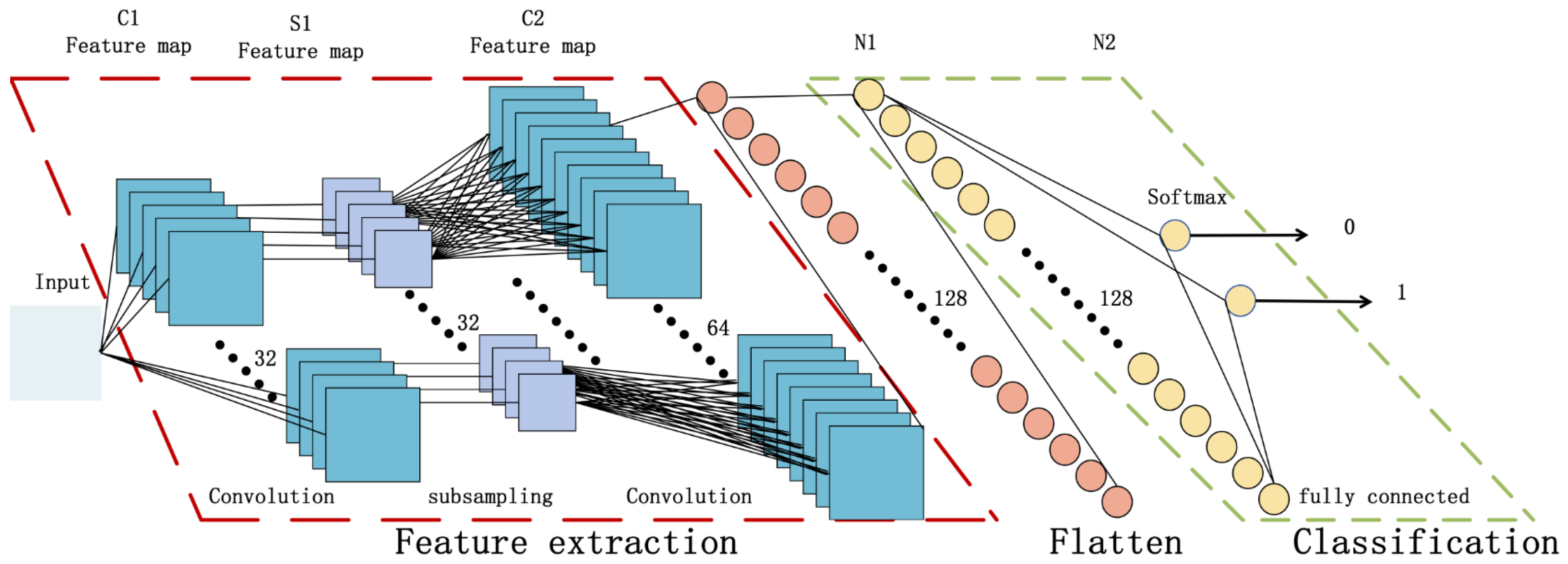 Applsci 14 03989 g003