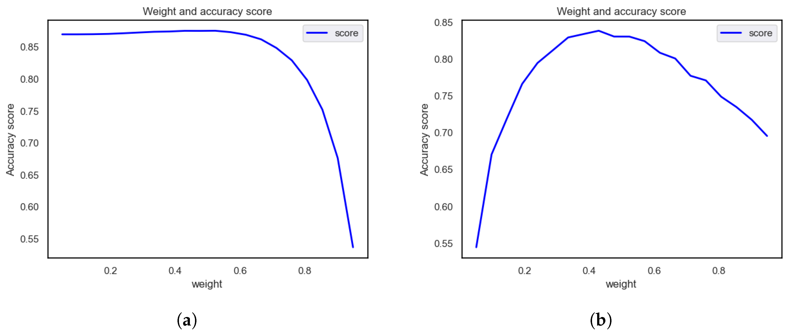 Applsci 14 03989 g008