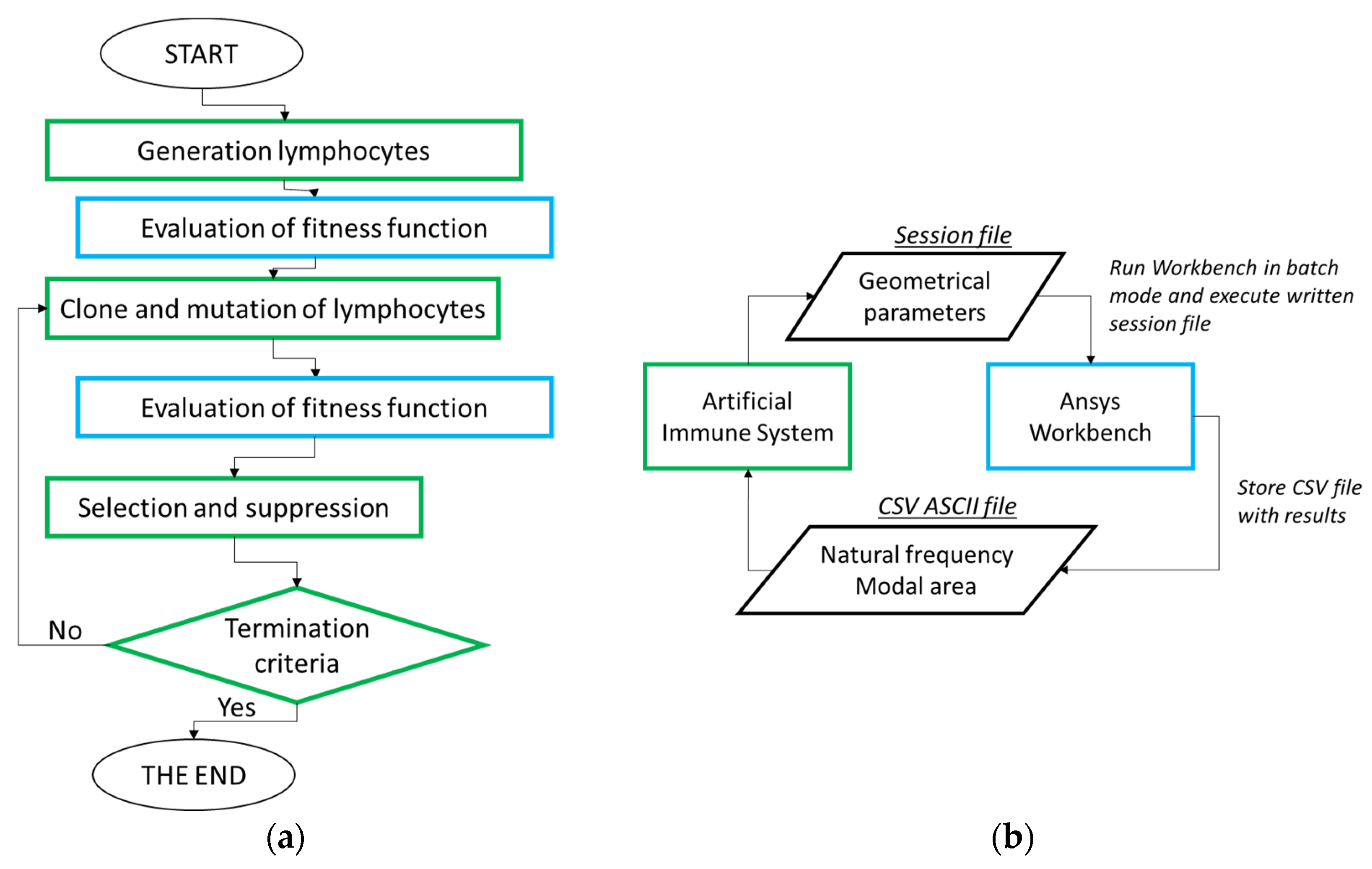 Applsci 14 03991 g006
