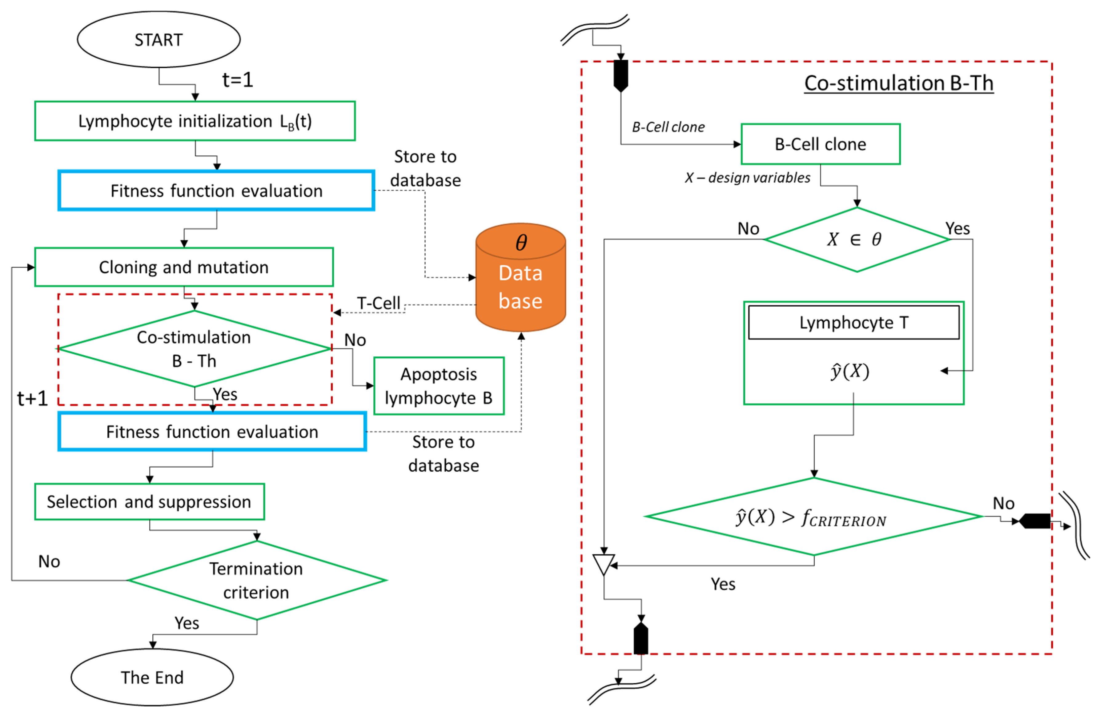 Applsci 14 03991 g009