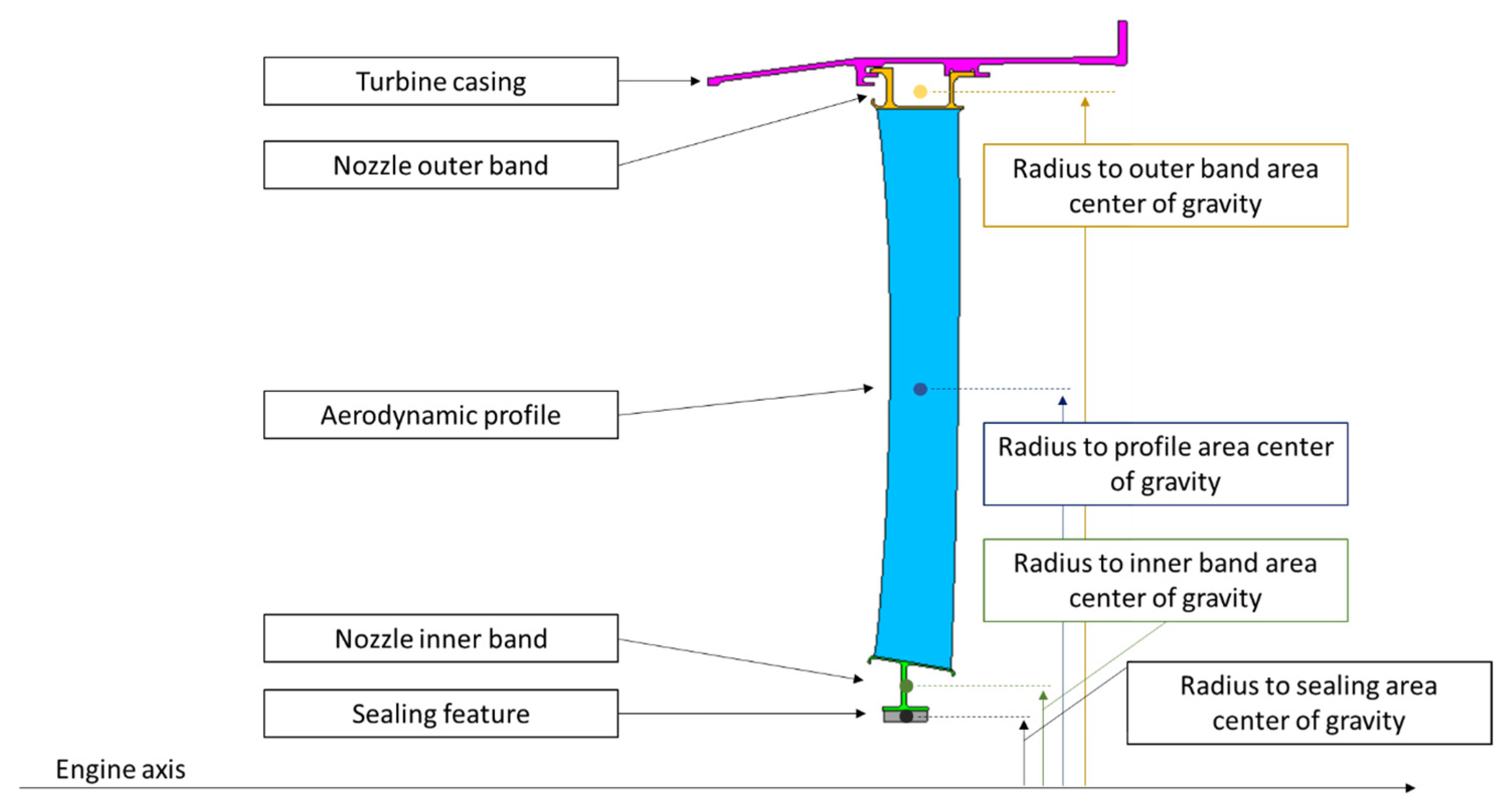 Applsci 14 03991 g012