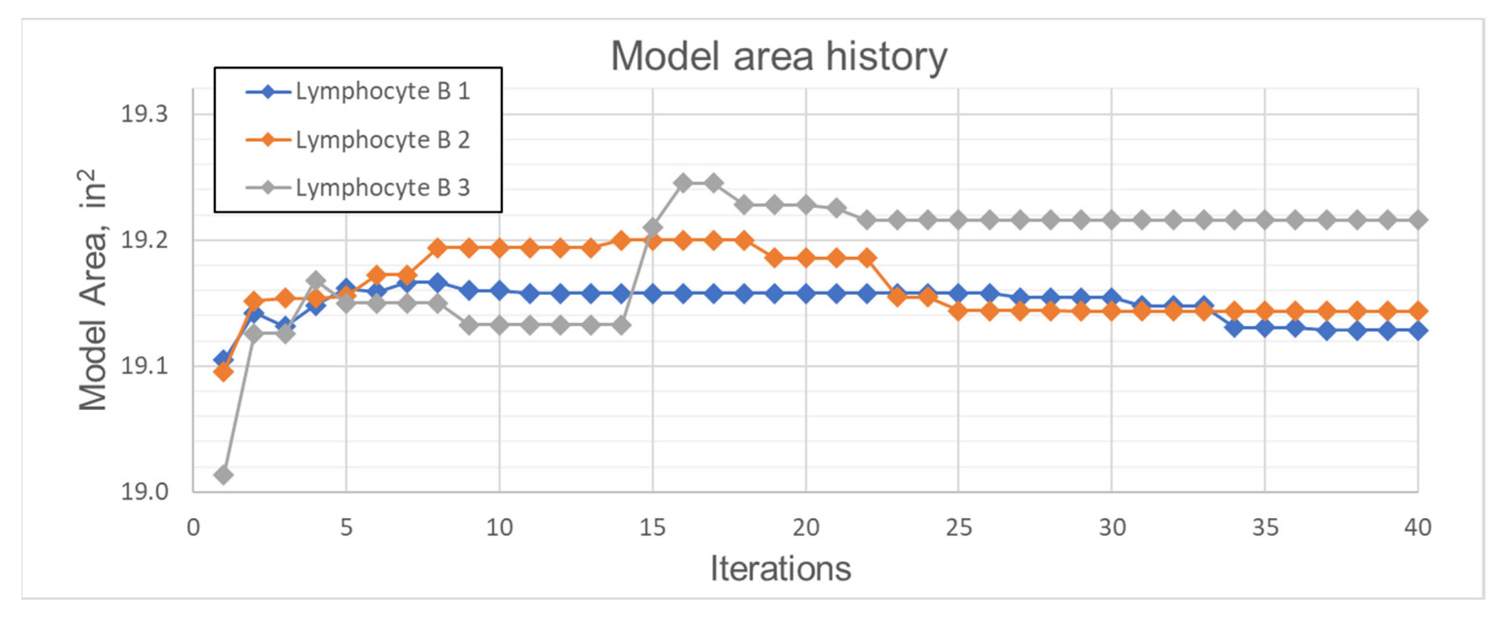 Applsci 14 03991 g018