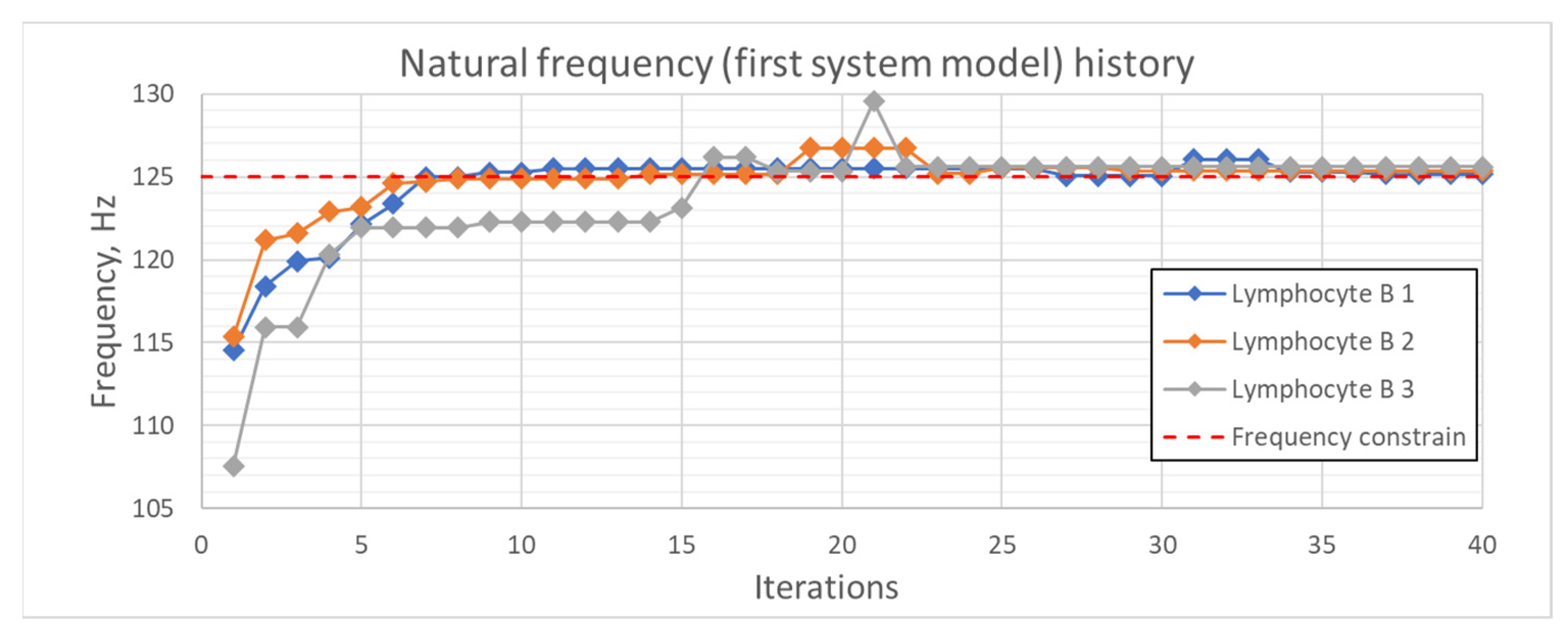 Applsci 14 03991 g019