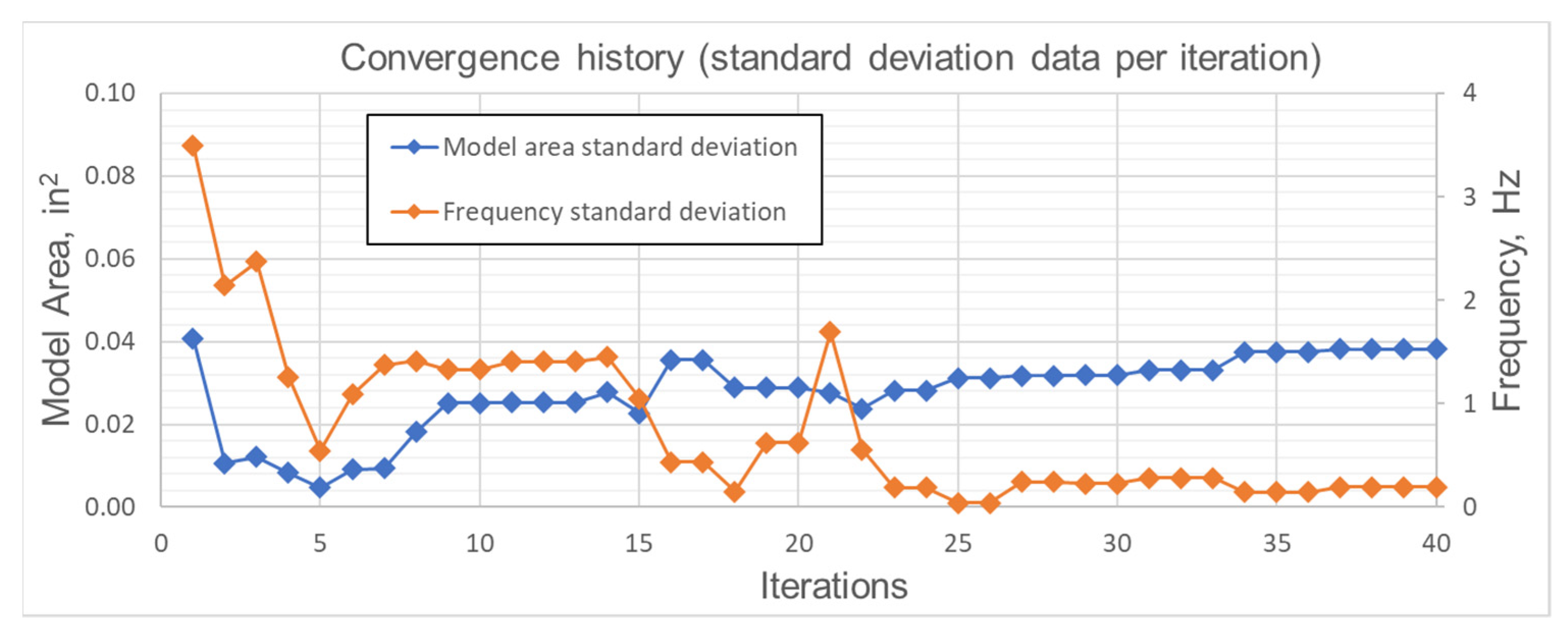 Applsci 14 03991 g021