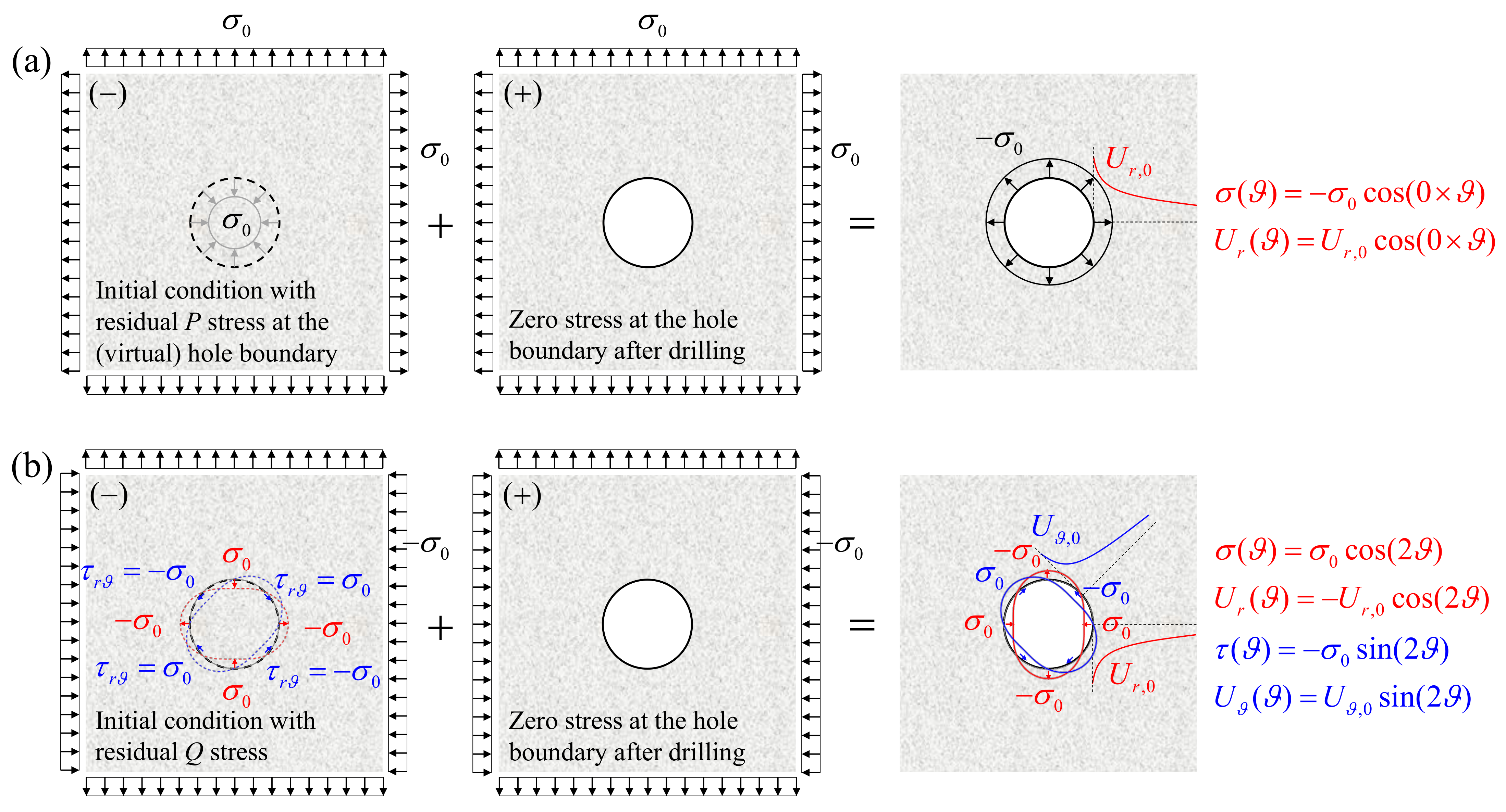 Applsci 14 03992 g001 Applsci 14 03992 g001