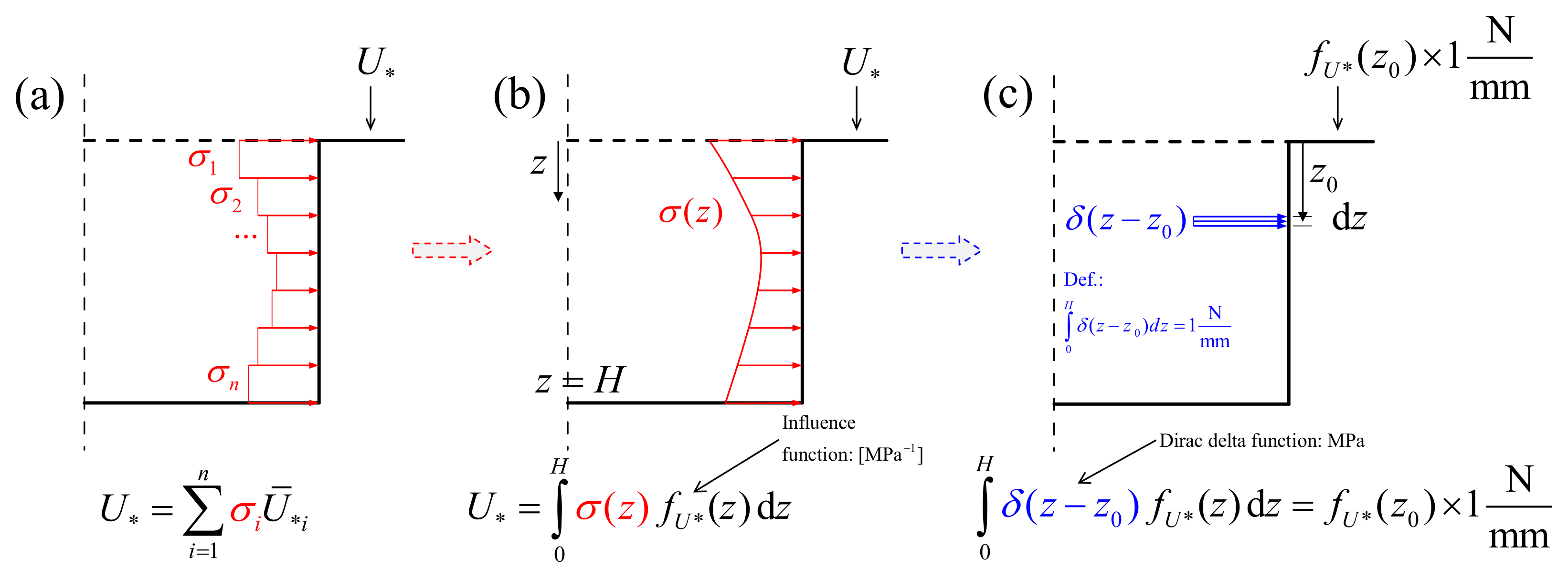 Applsci 14 03992 g003 Applsci 14 03992 g003