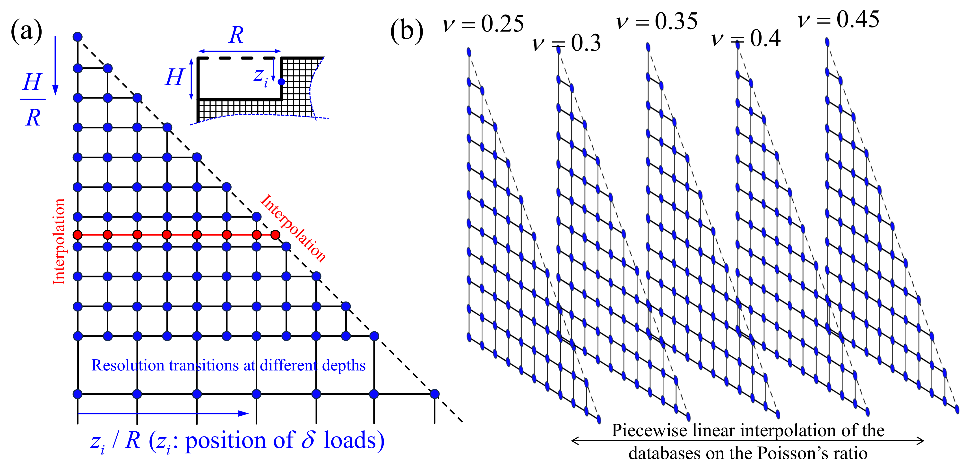 Applsci 14 03992 g008 Applsci 14 03992 g008