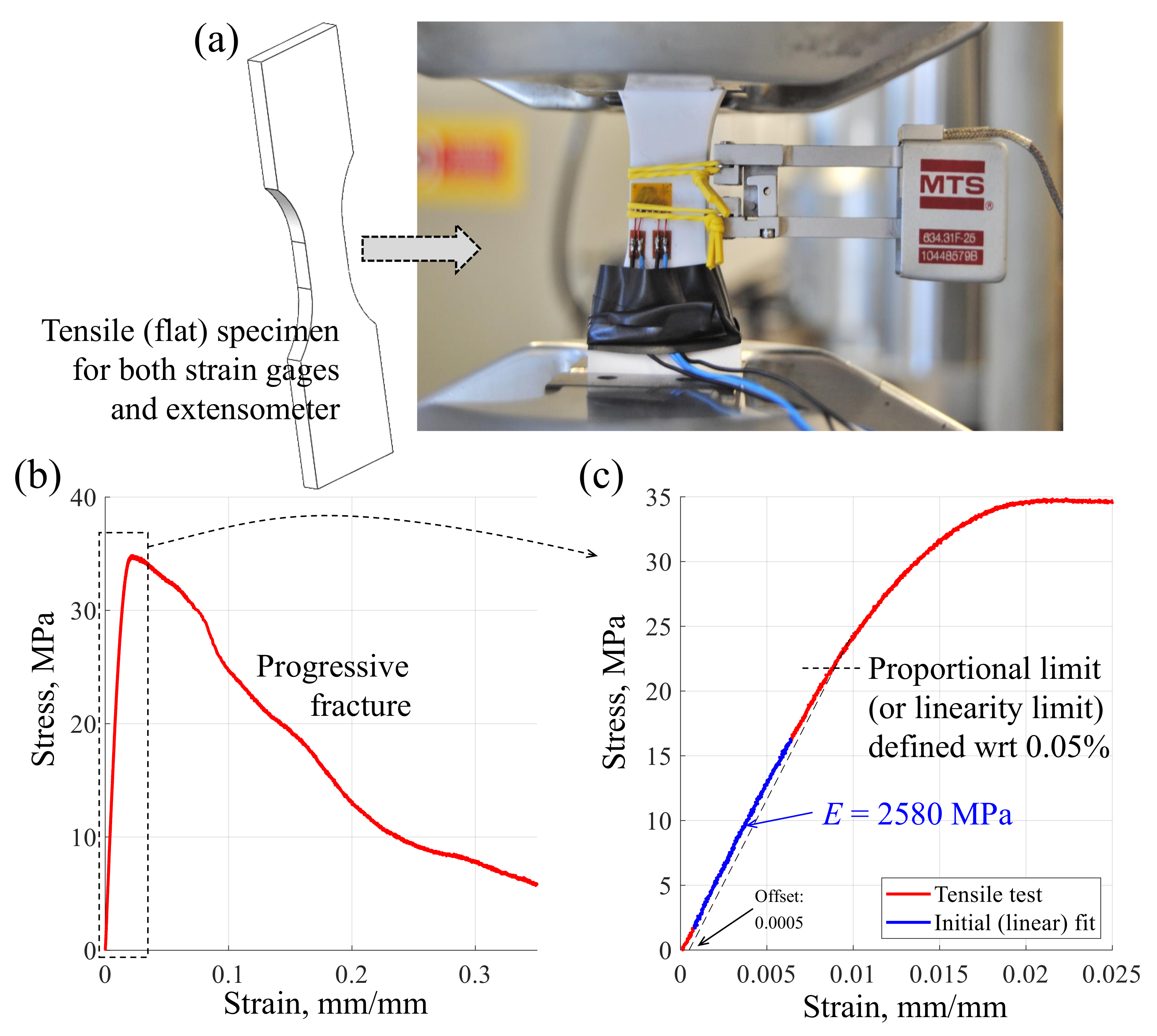 Applsci 14 03992 g011 Applsci 14 03992 g011