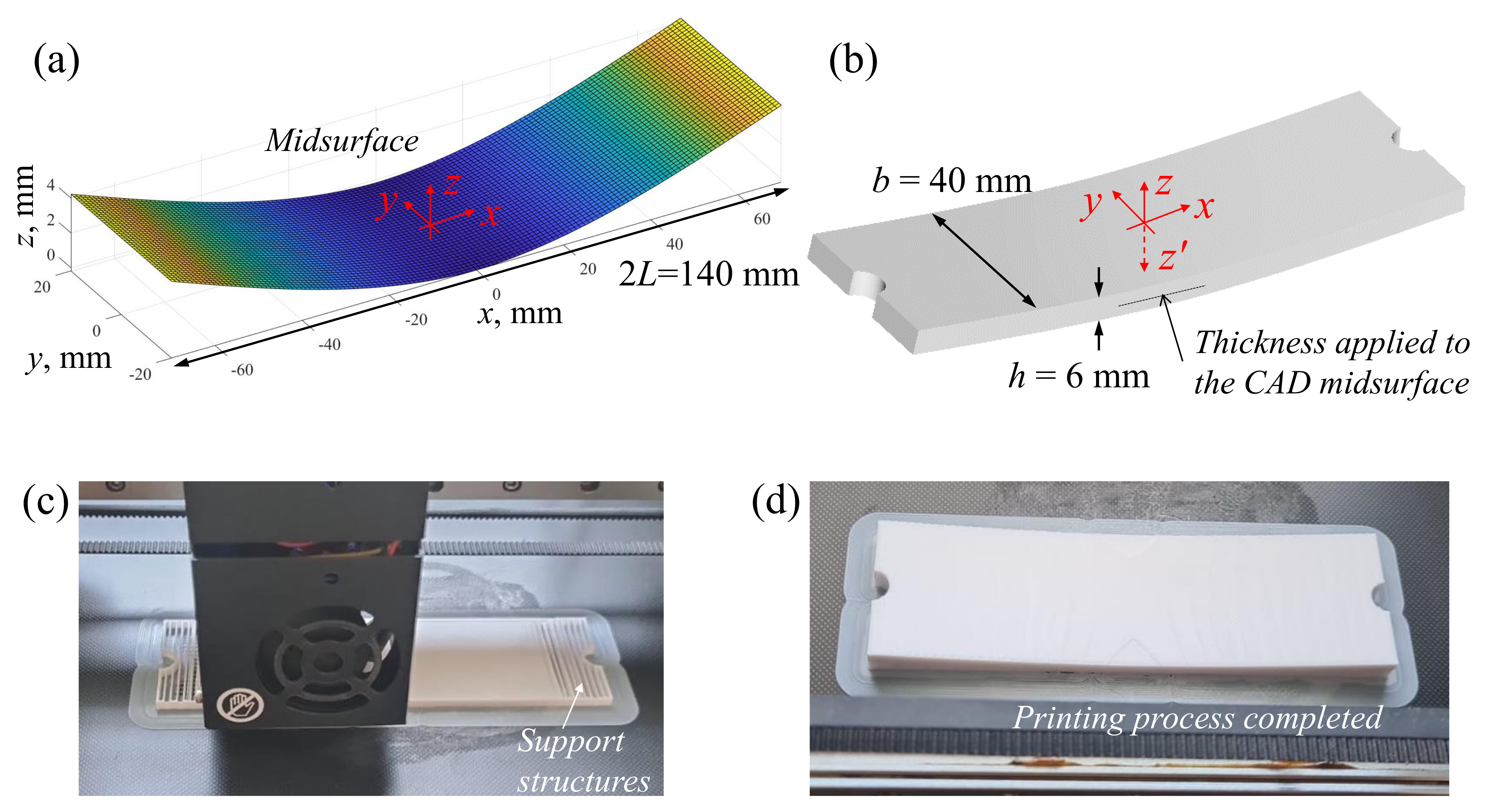 Applsci 14 03992 g013 Applsci 14 03992 g013