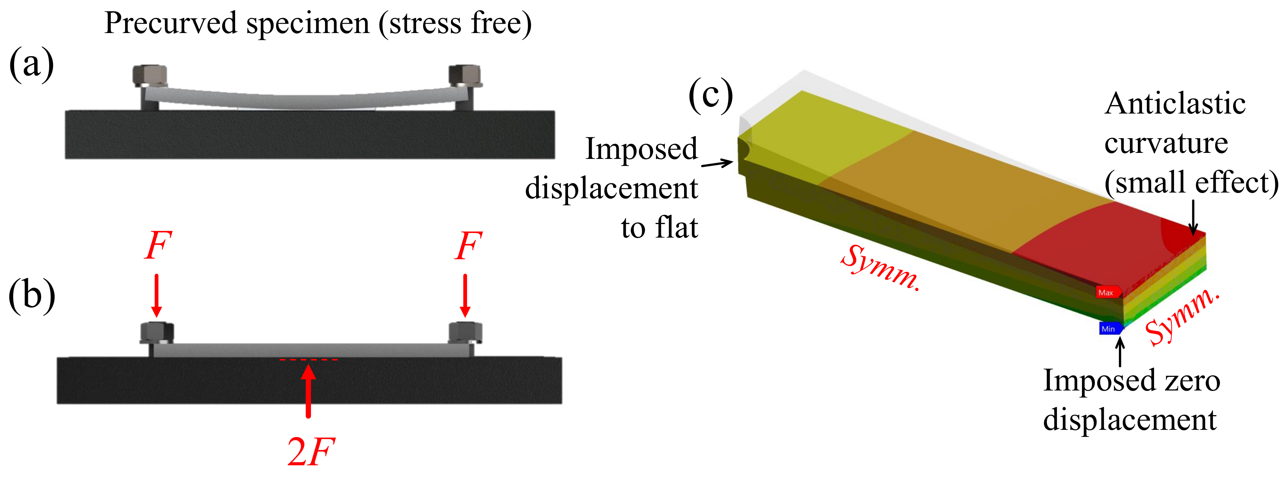 Applsci 14 03992 g014 Applsci 14 03992 g014