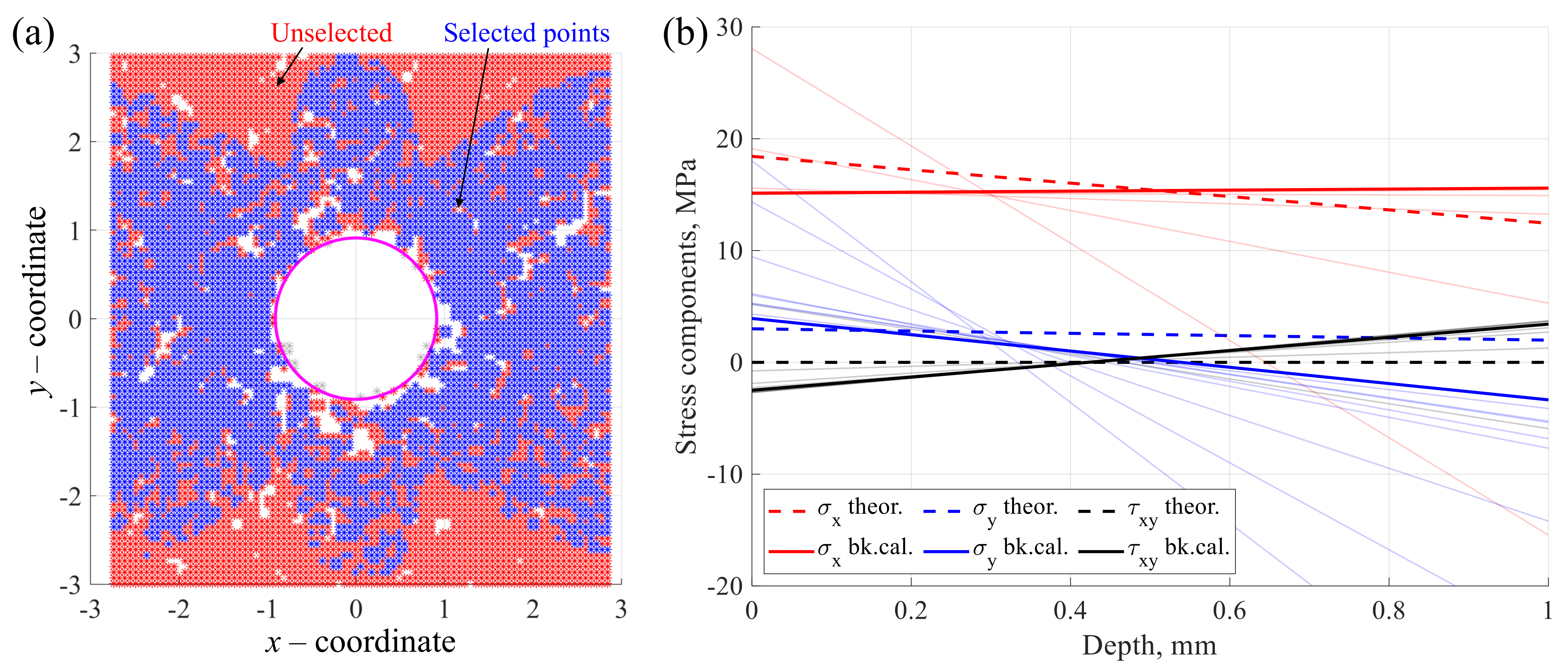 Applsci 14 03992 g019 Applsci 14 03992 g019