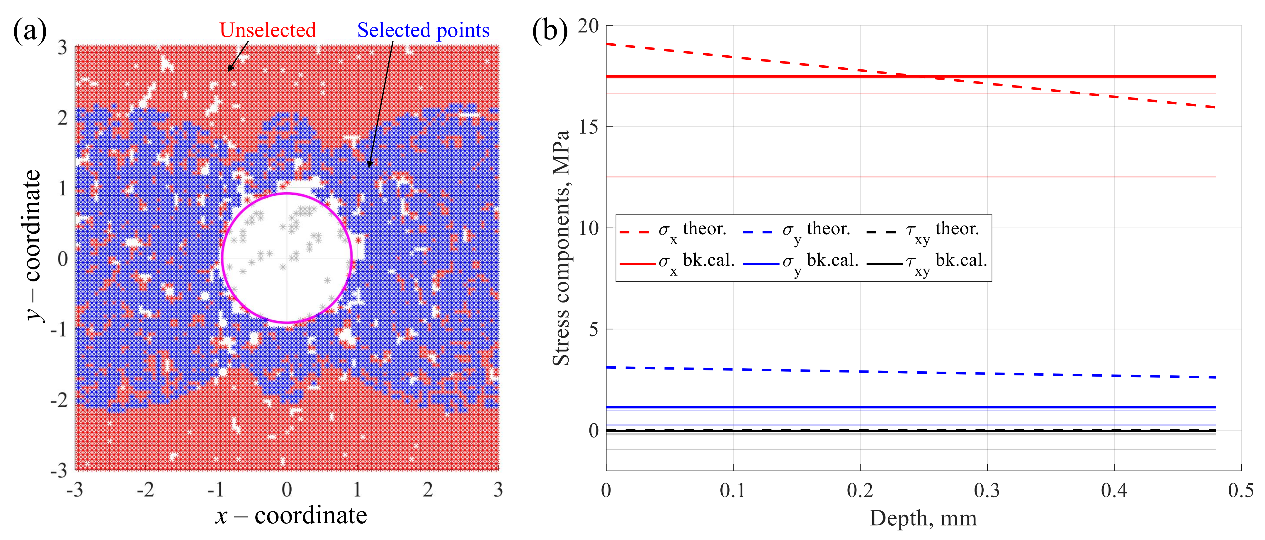 Applsci 14 03992 g021 Applsci 14 03992 g021