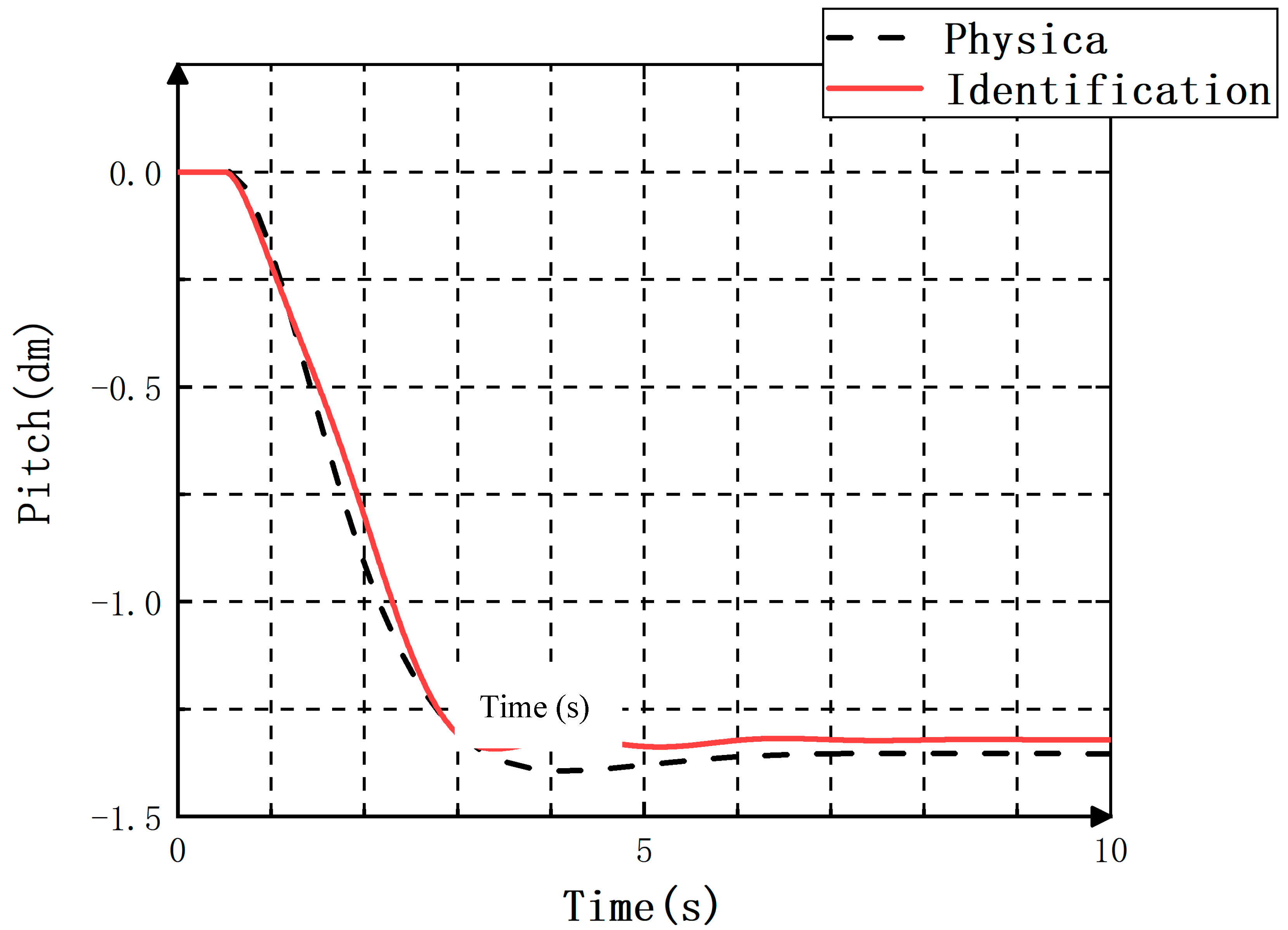 Applsci 14 03993 g006 Applsci 14 03993 g006