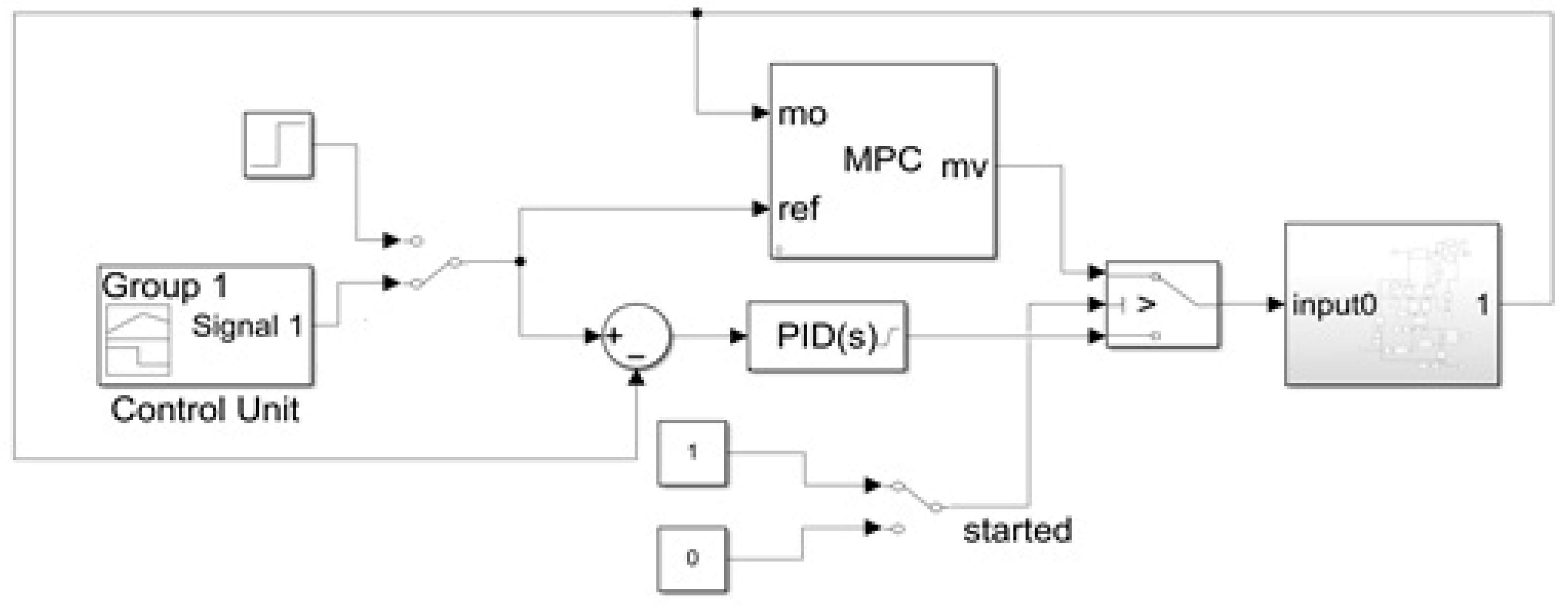 Applsci 14 03993 g007 Applsci 14 03993 g007