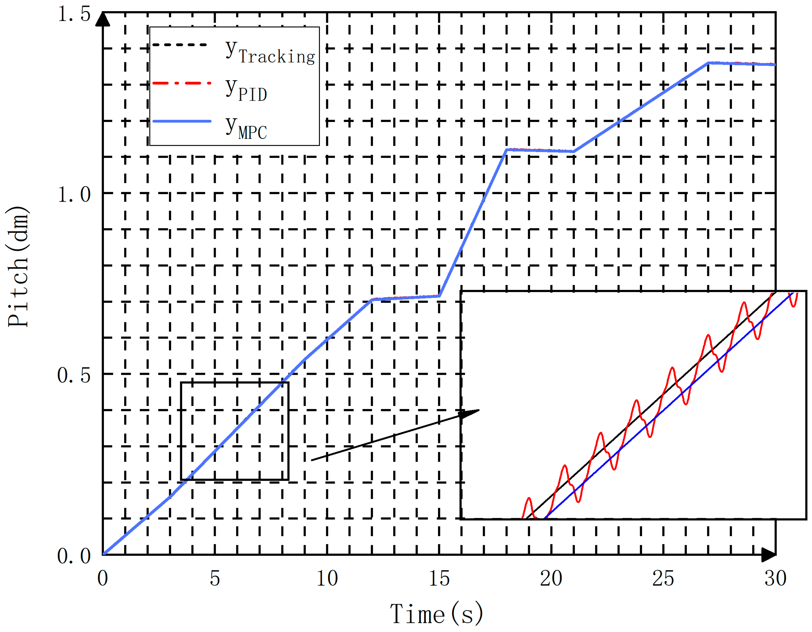 Applsci 14 03993 g008 Applsci 14 03993 g008