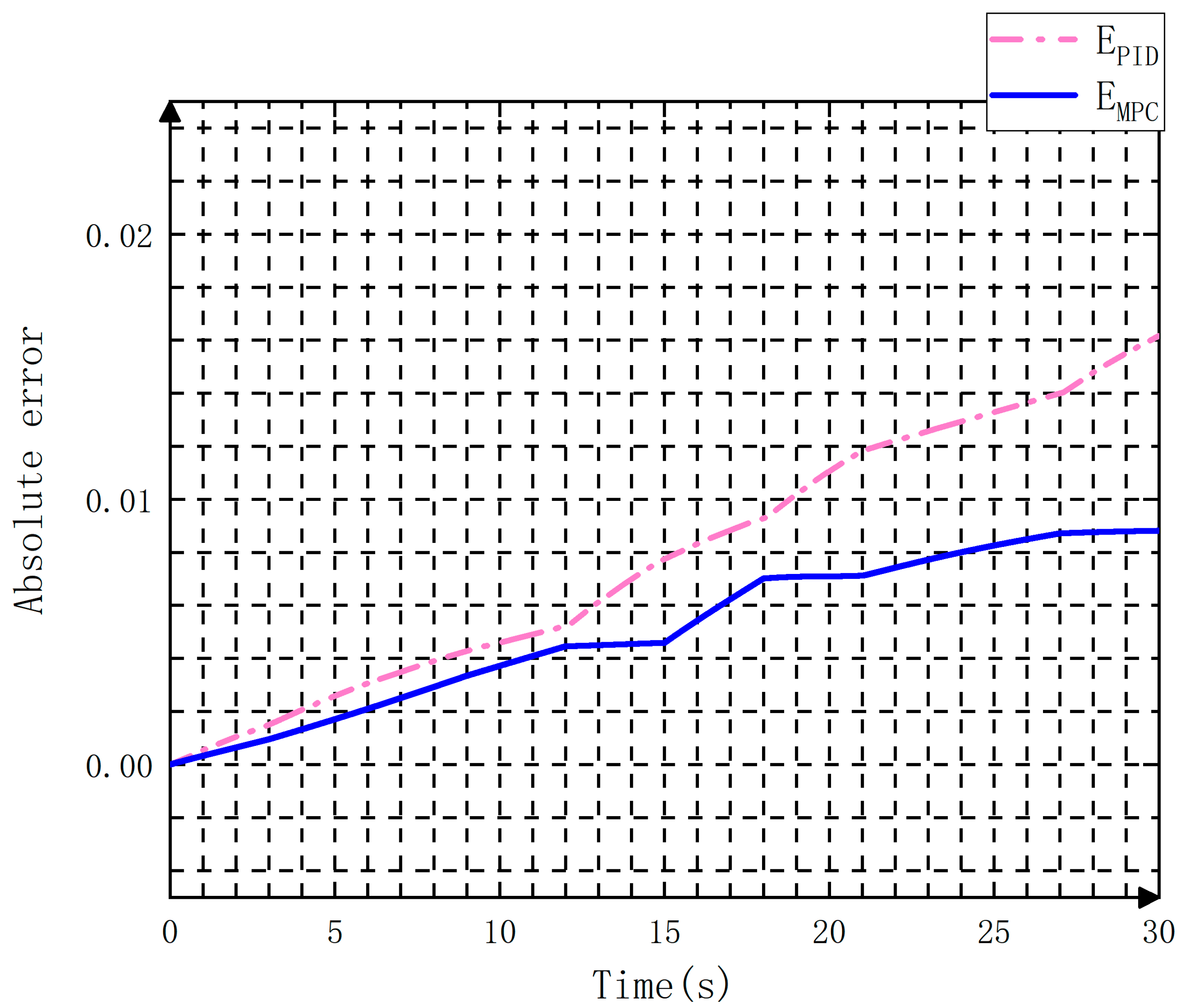 Applsci 14 03993 g010 Applsci 14 03993 g010